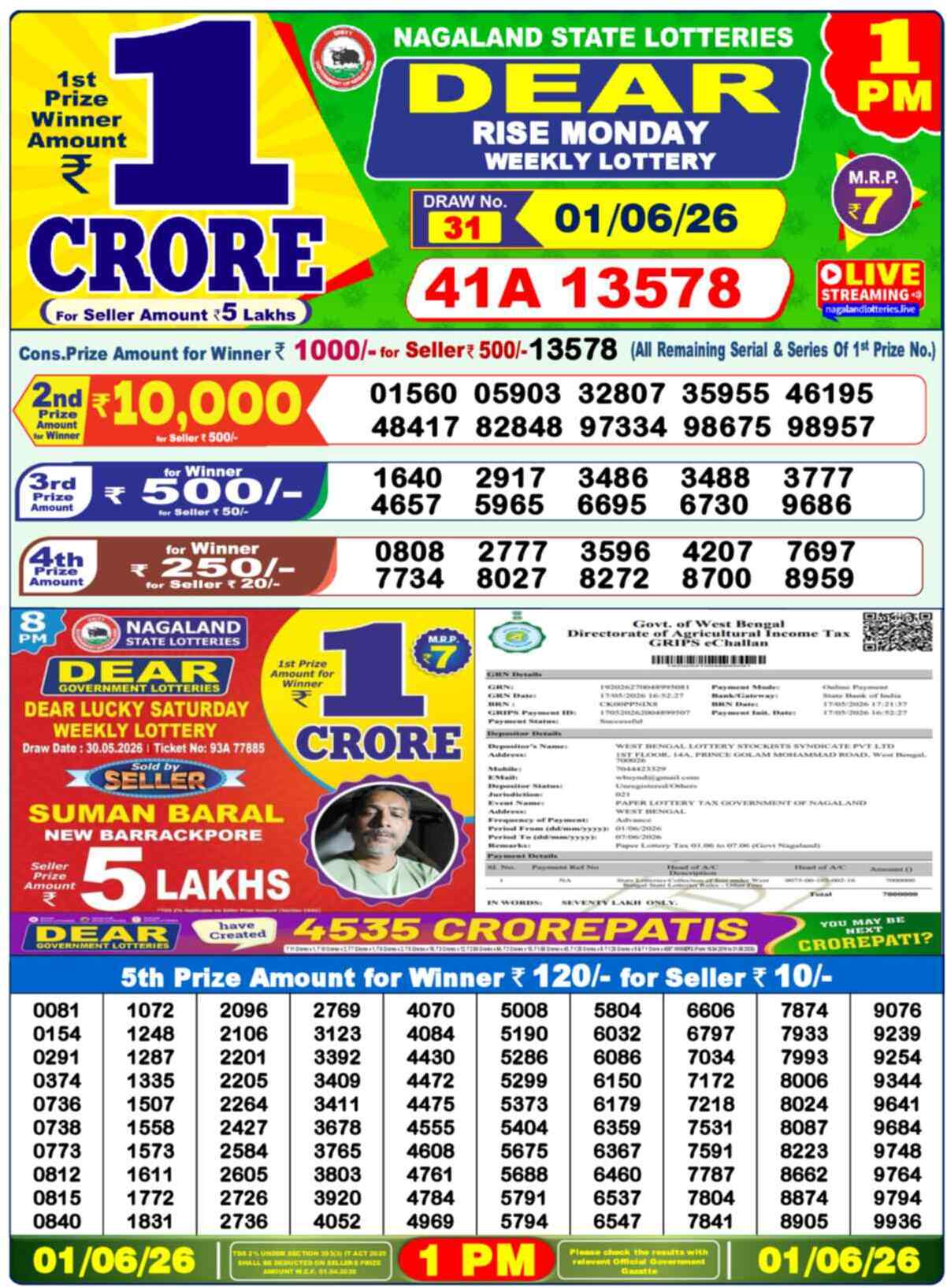 Dear Victory Result 1PM Monday, 1 June 2026