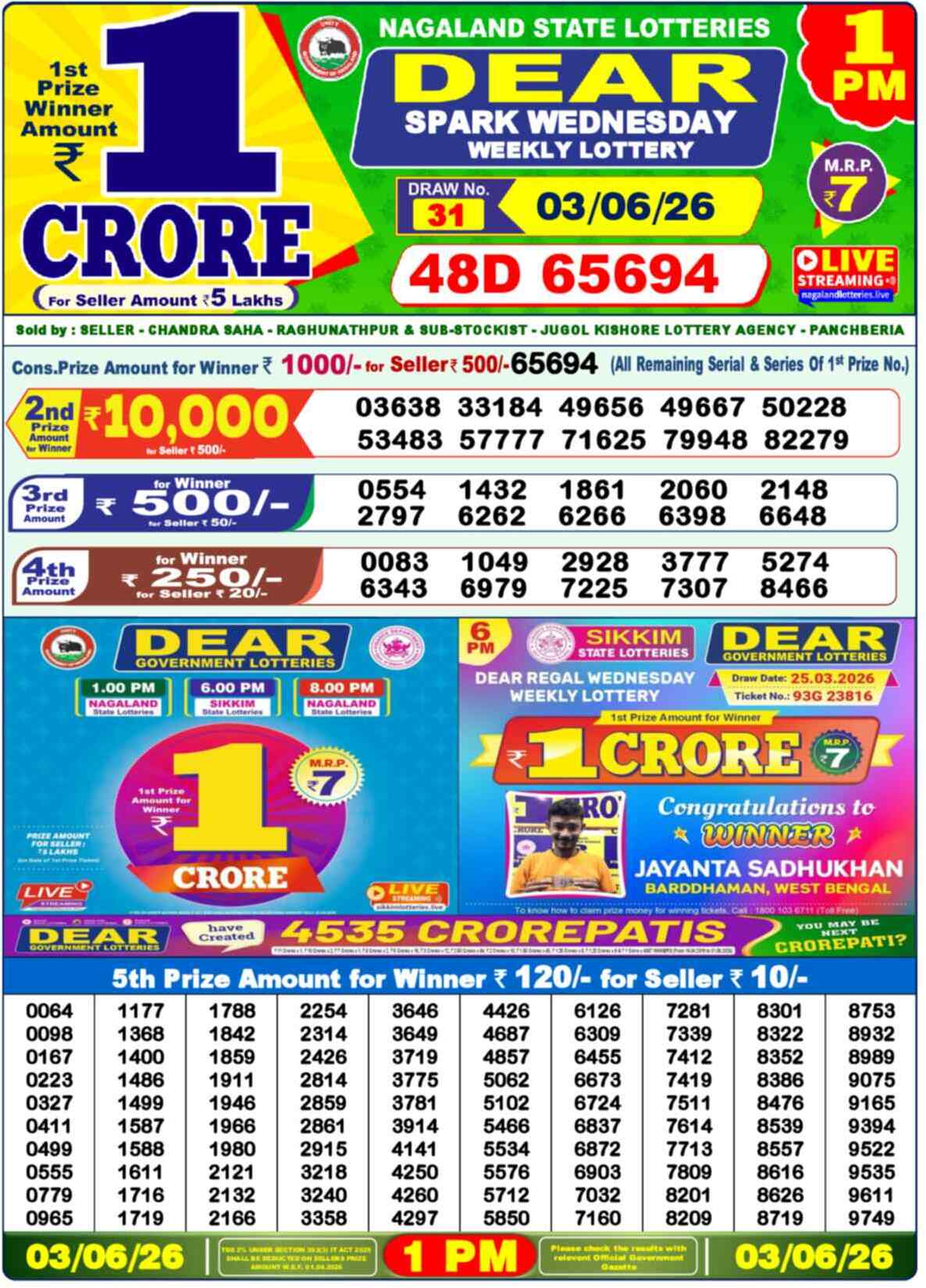 Dear Victory Result 1PM Wednesday, 3 June 2026