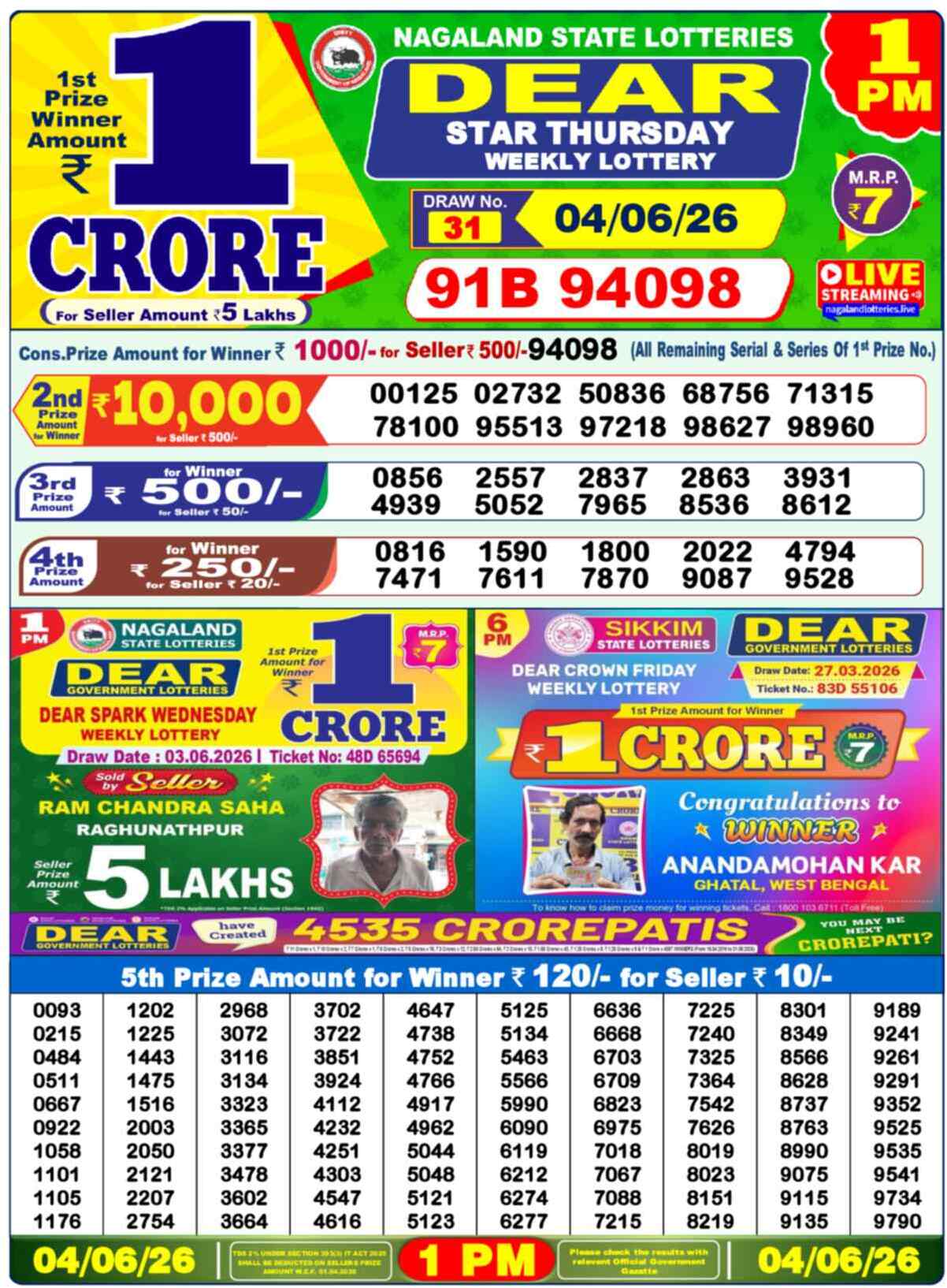 Dear Victory Result 1PM Thursday, 4 June 2026