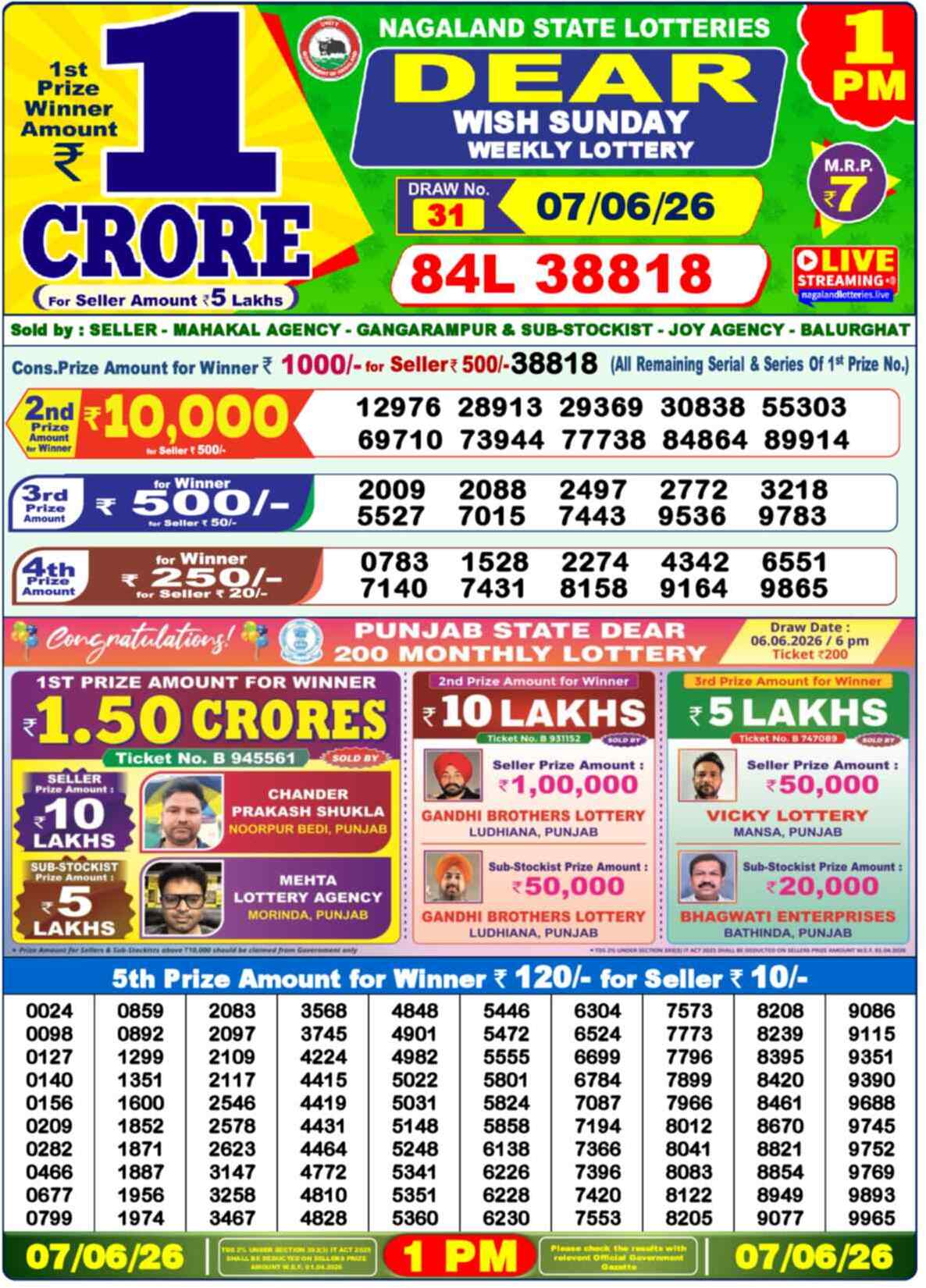 Dear Victory Result 1PM Sunday, 7 June 2026