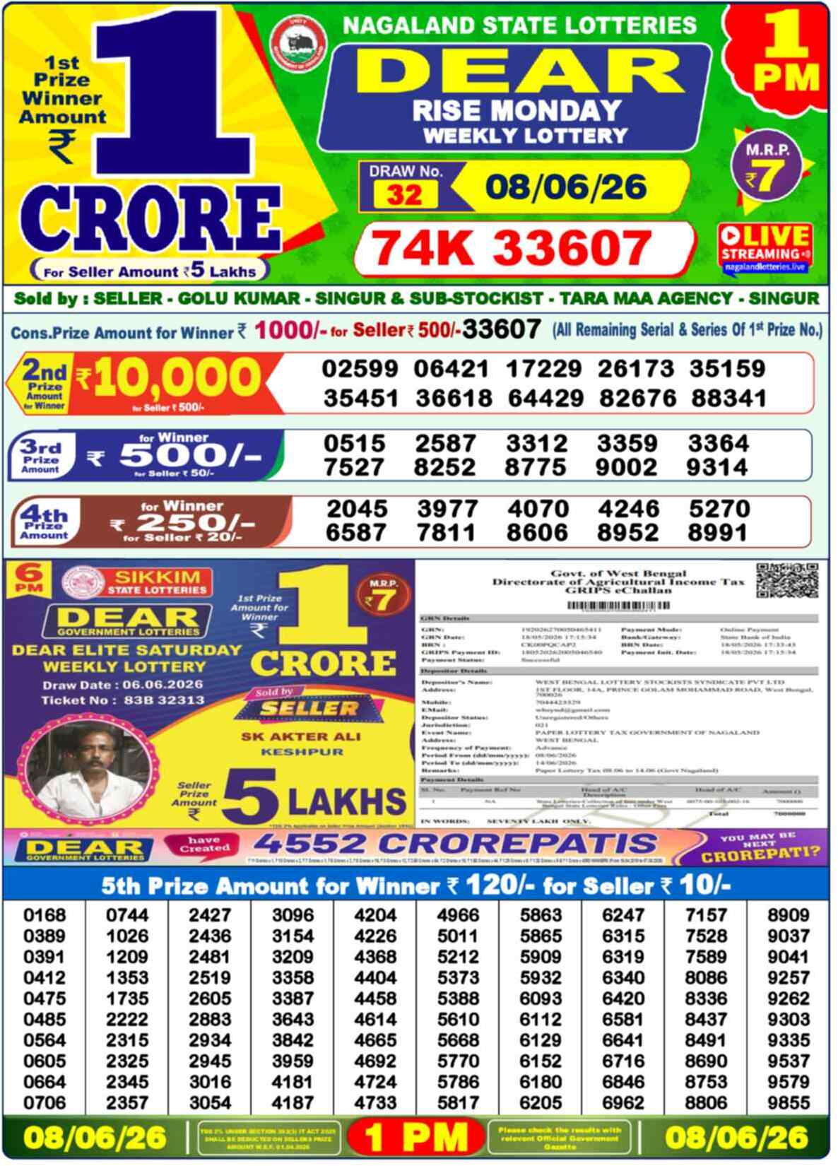 Dear Victory Result 1PM Monday, 8 June 2026