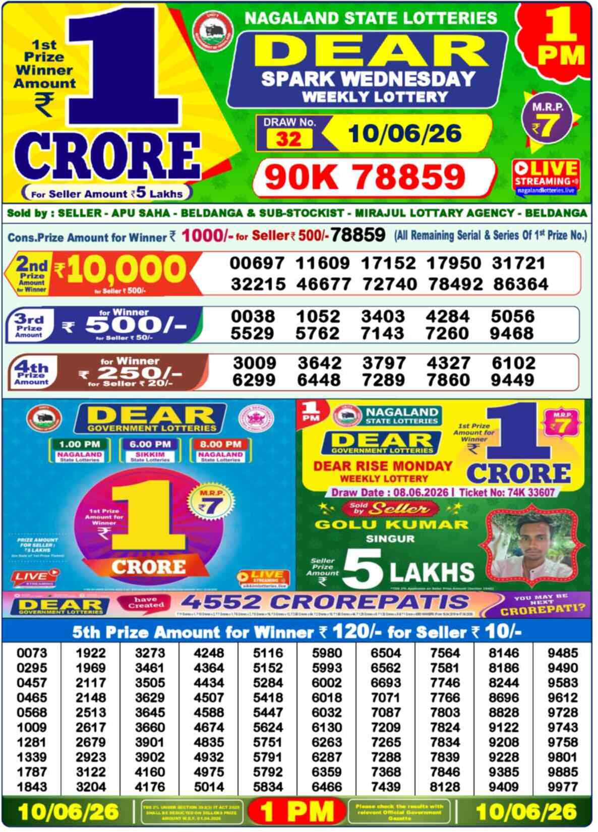 Dear Victory Result 1PM Wednesday, 10 June 2026