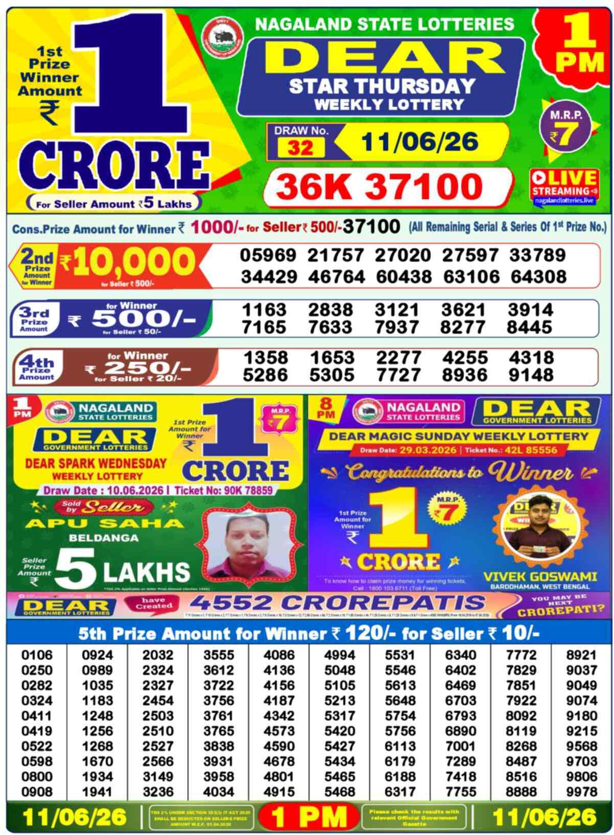Dear Victory Result 1PM Thursday, 11 June 2026
