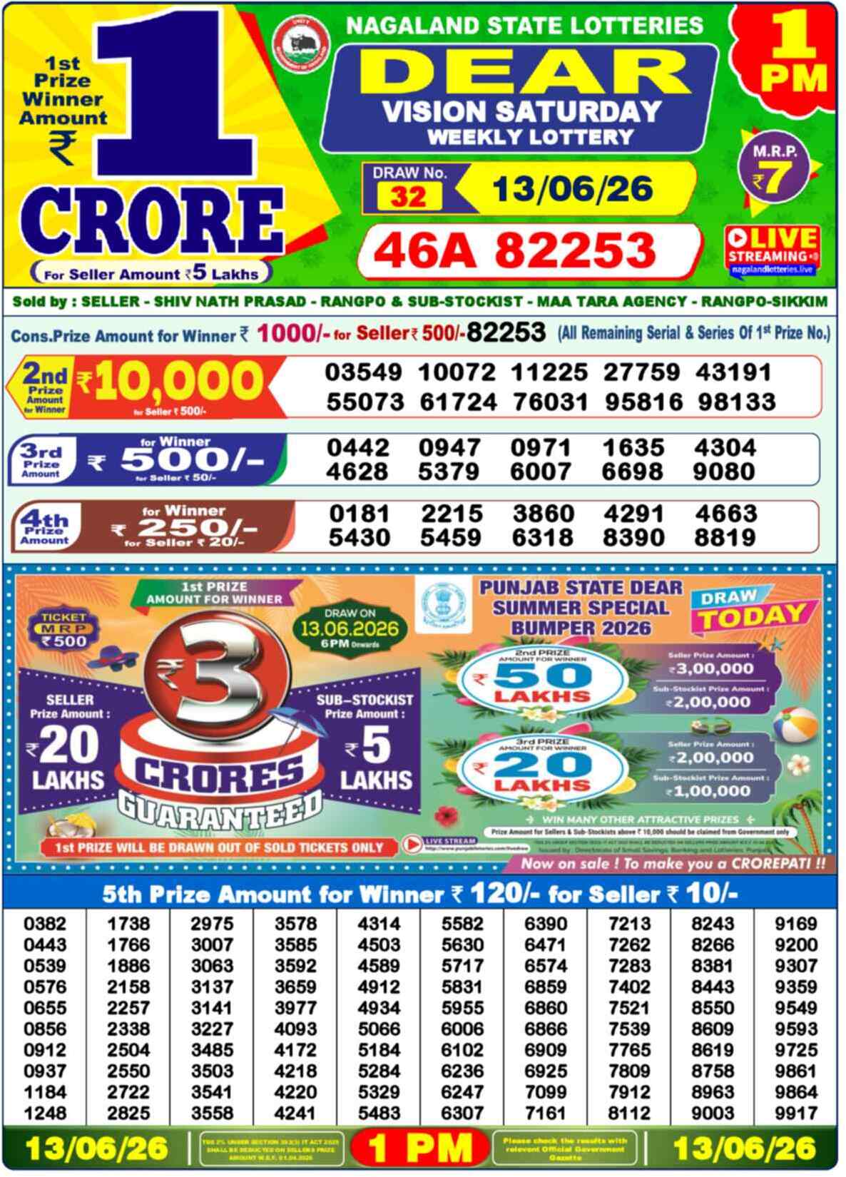 Dear Victory Result 1PM Saturday, 13 June 2026