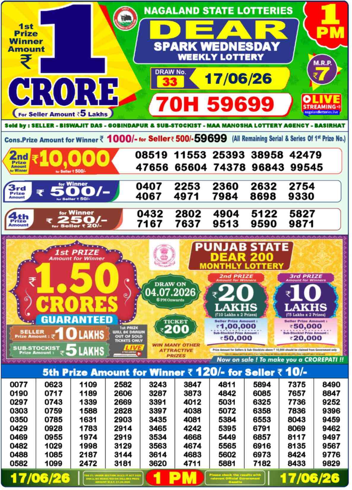 Dear Victory Result 1PM Wednesday, 17 June 2026