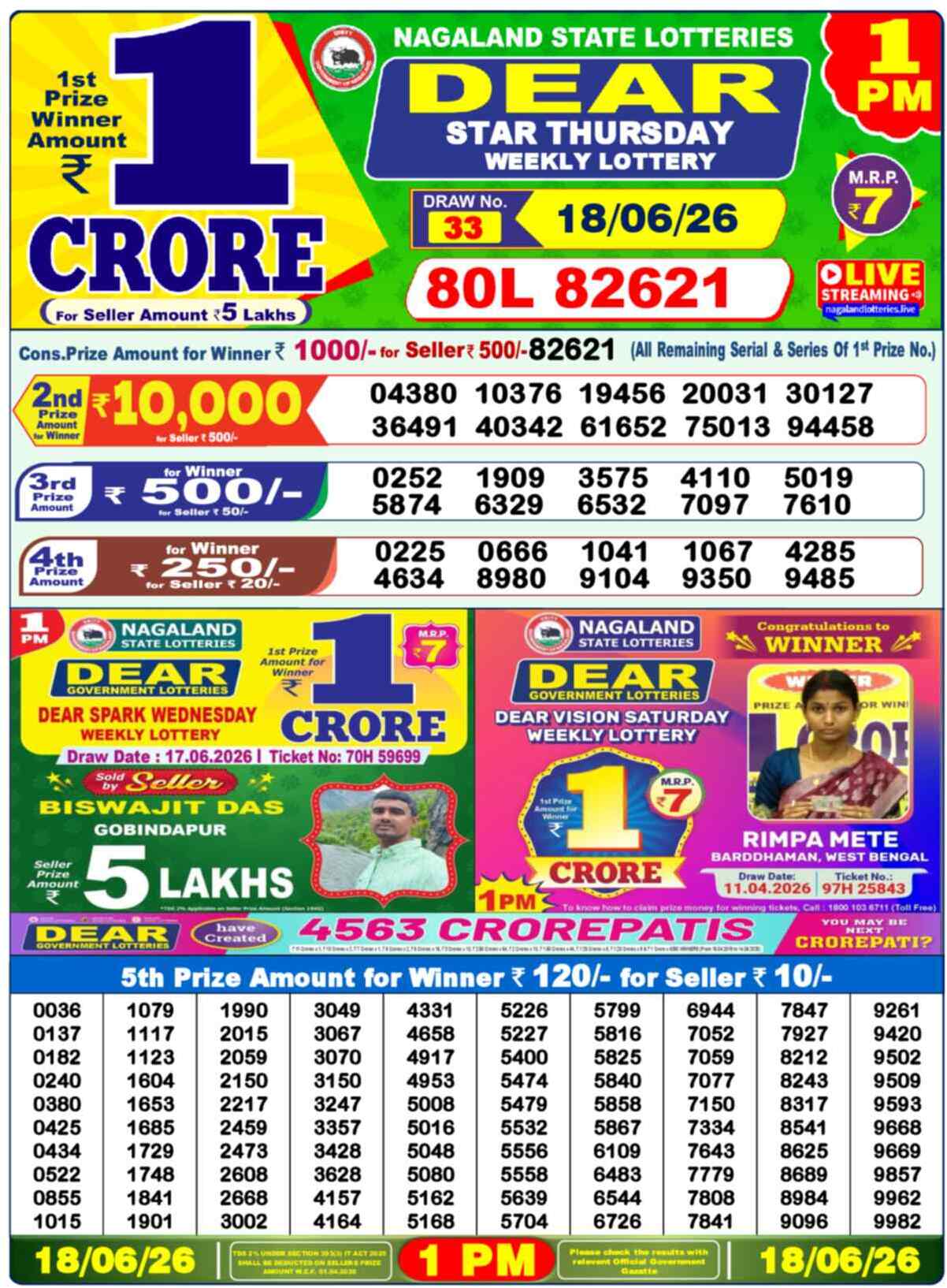 Dear Victory Result 1PM Thursday, 18 June 2026