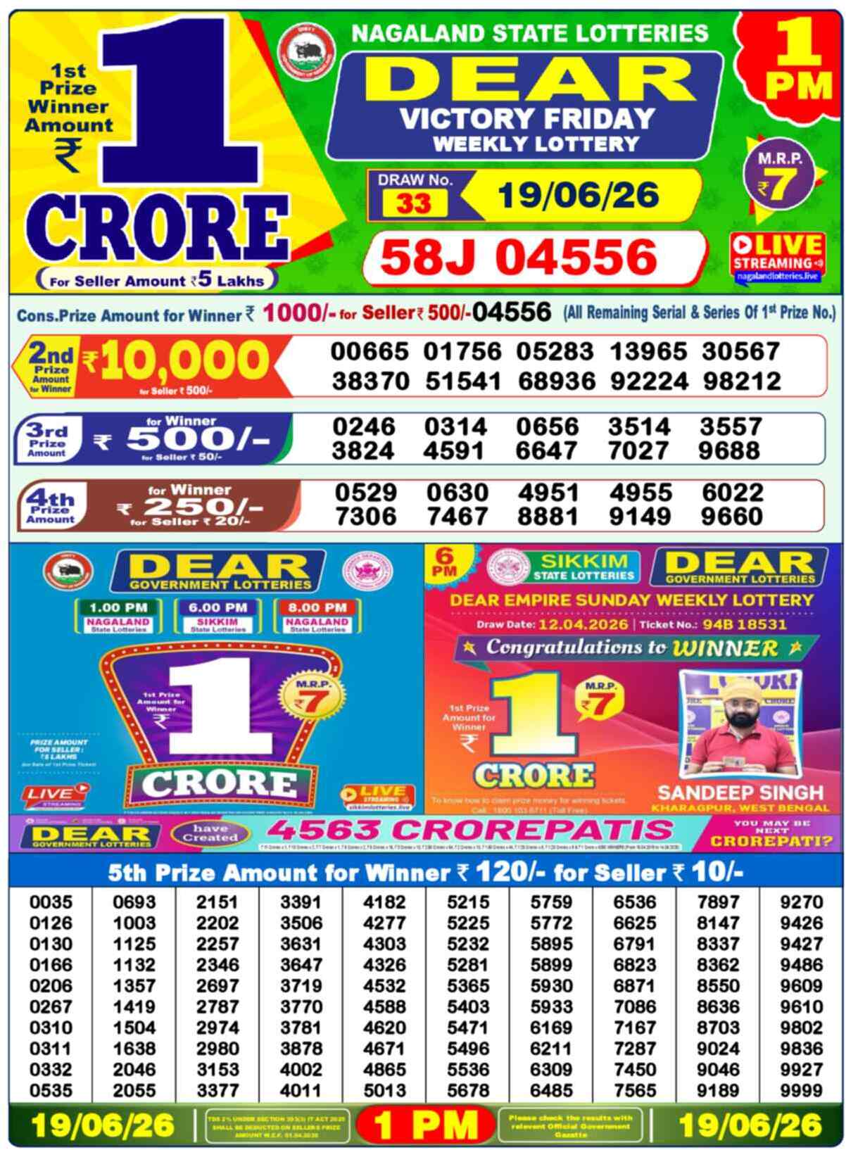 Dear Victory Result 1PM Friday, 19 June 2026
