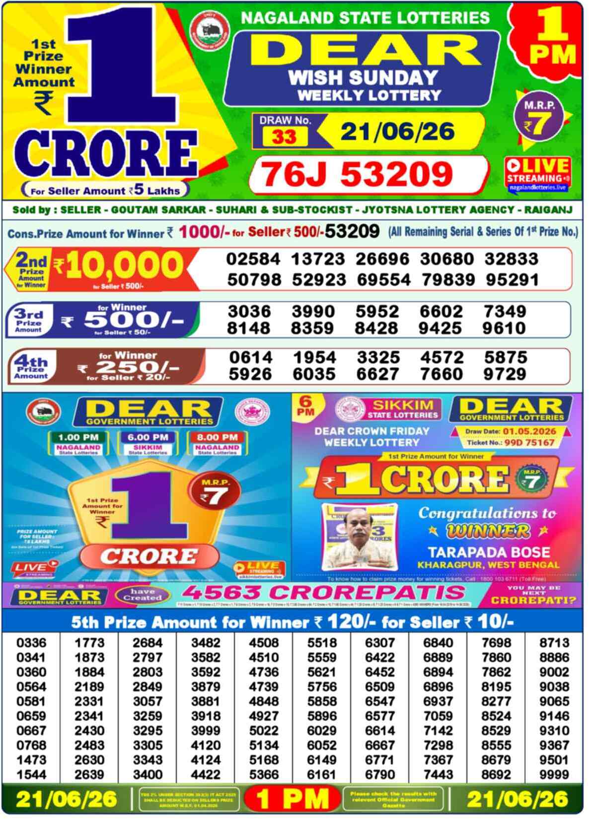 Dear Vision Result 1PM Sunday, 21 June 2026