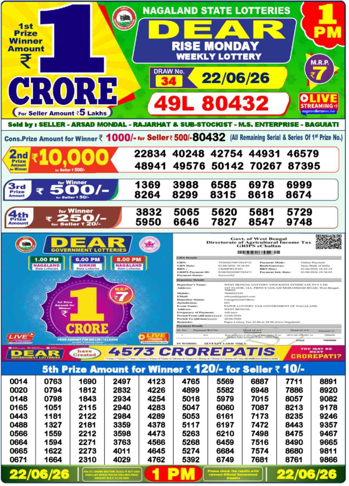 Dear Wish Result 1PM Monday, 22 June 2026