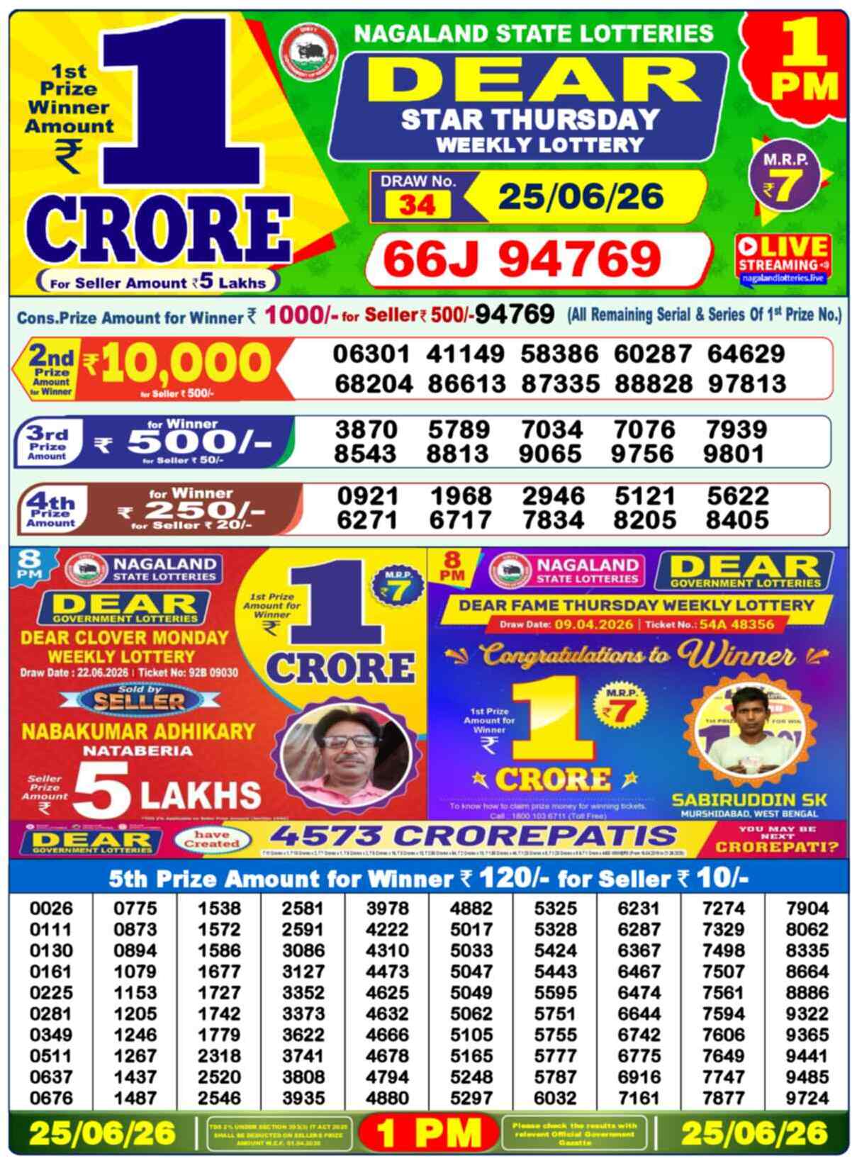Dear Spark Result 1PM Thursday, 25 June 2026
