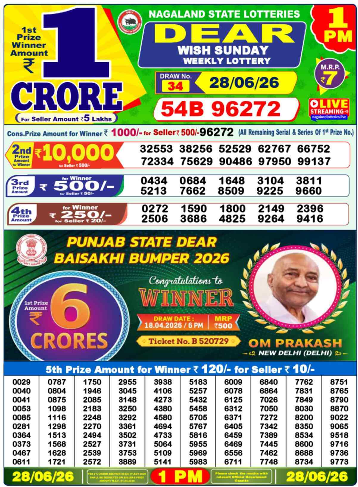 Dear Vision Result 1PM Sunday, 28 June 2026