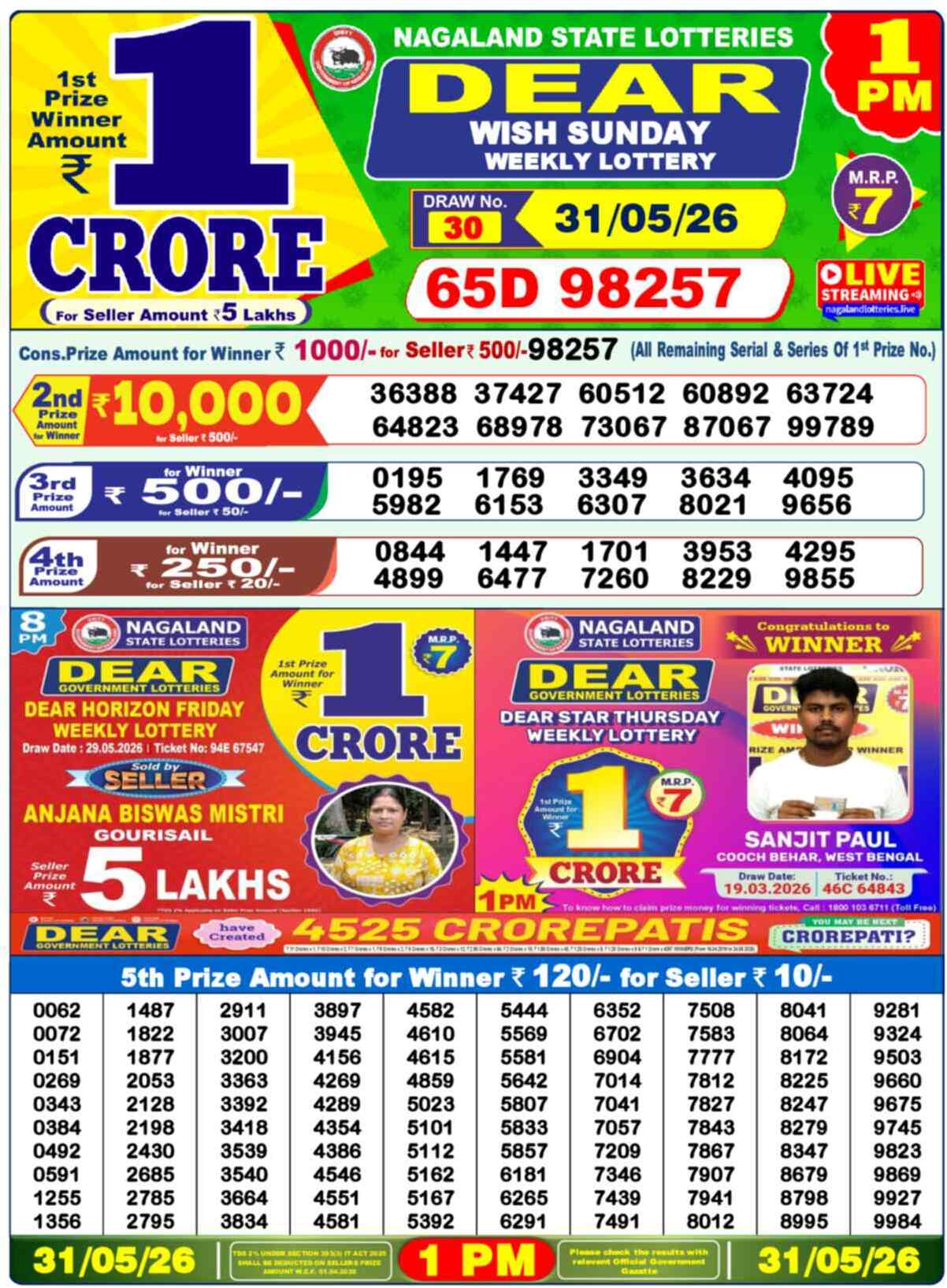 Dear Victory Result 1PM Sunday, 31 May 2026