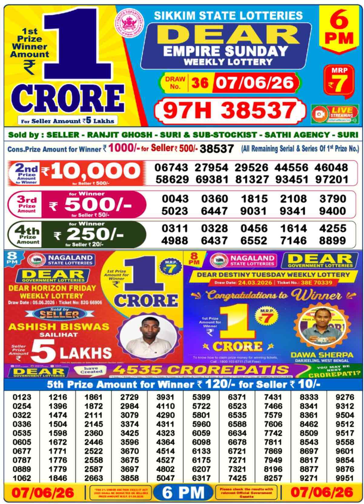 Dear Crown Result 6PM Sunday, 7 June 2026