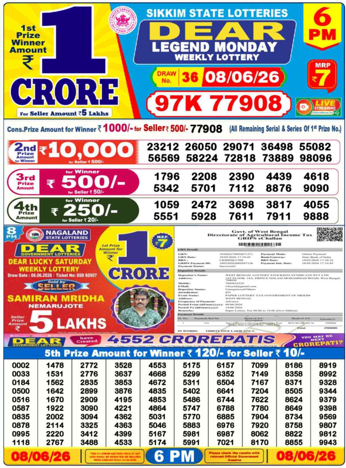 Dear Crown Result 6PM Monday, 8 June 2026