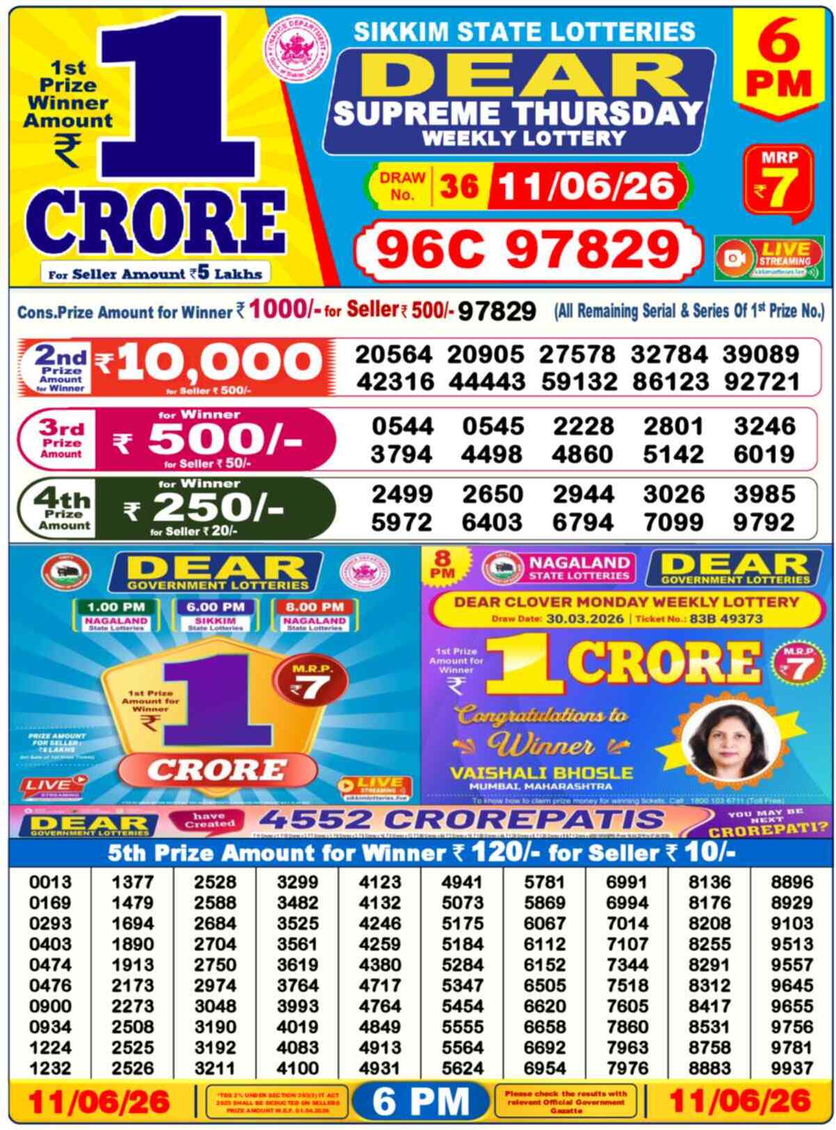 Dear Crown Result 6PM Thursday, 11 June 2026