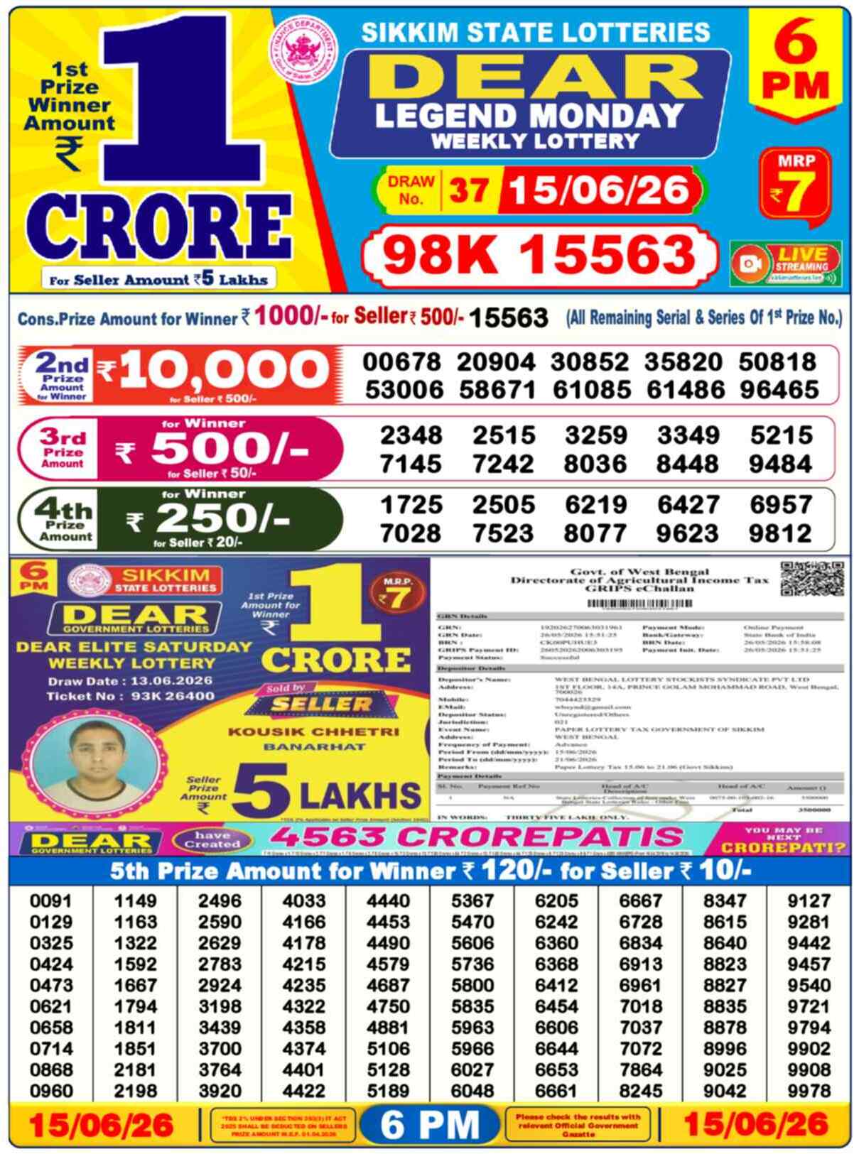 Dear Crown Result 6PM Monday, 15 June 2026
