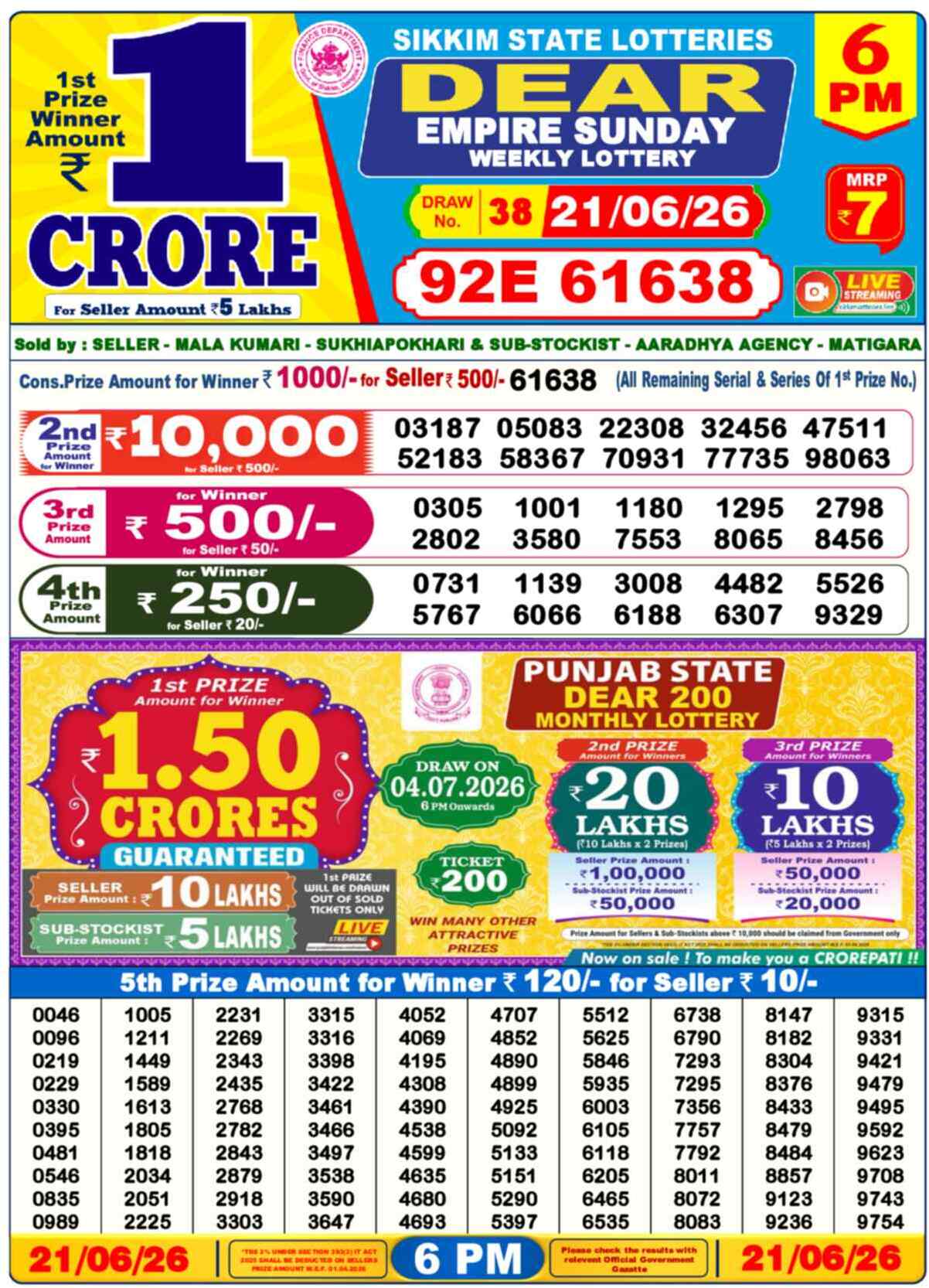 Dear Elite Result 6PM Sunday, 21 June 2026