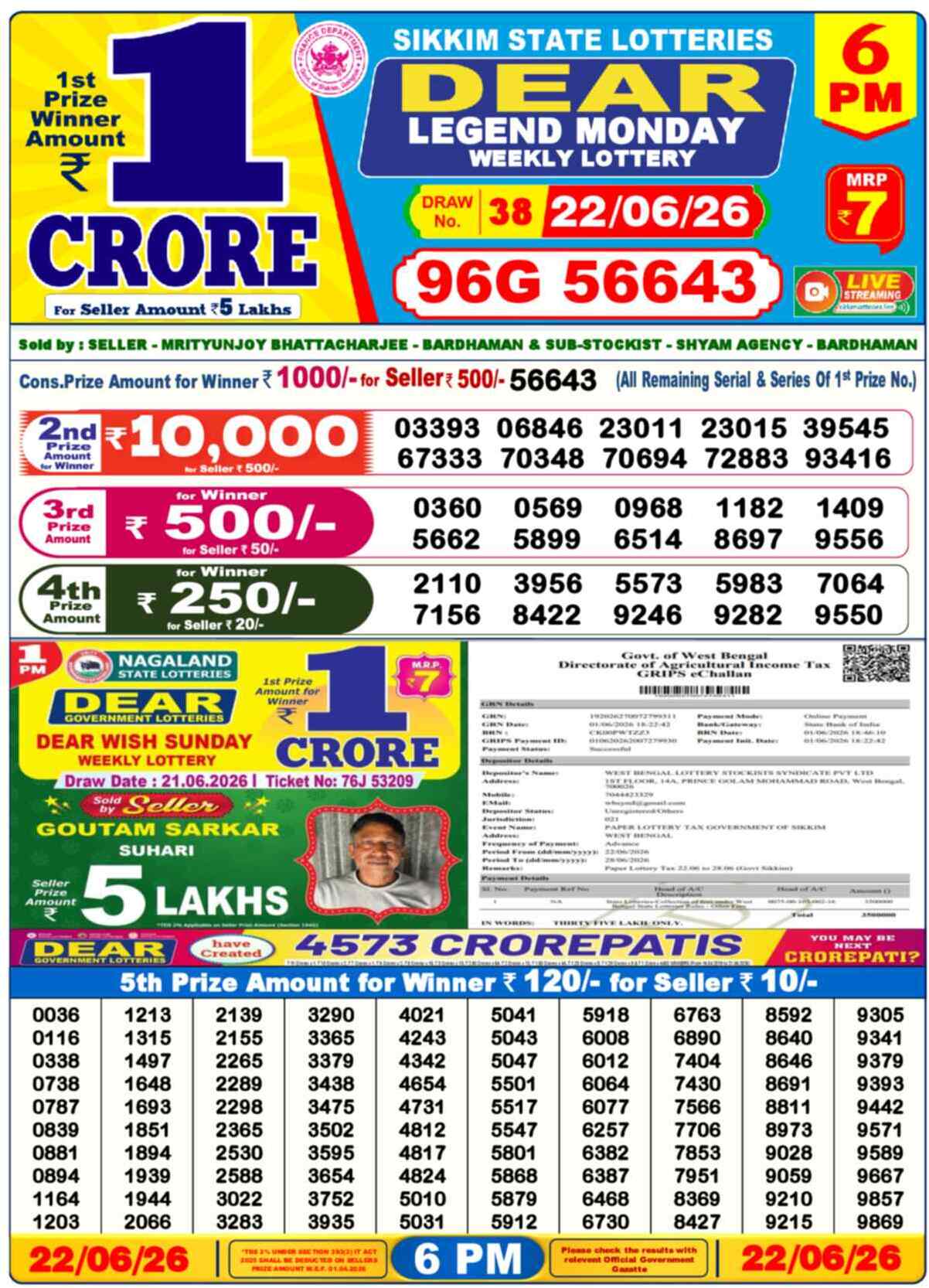 Dear Empire Result 6PM Monday, 22 June 2026