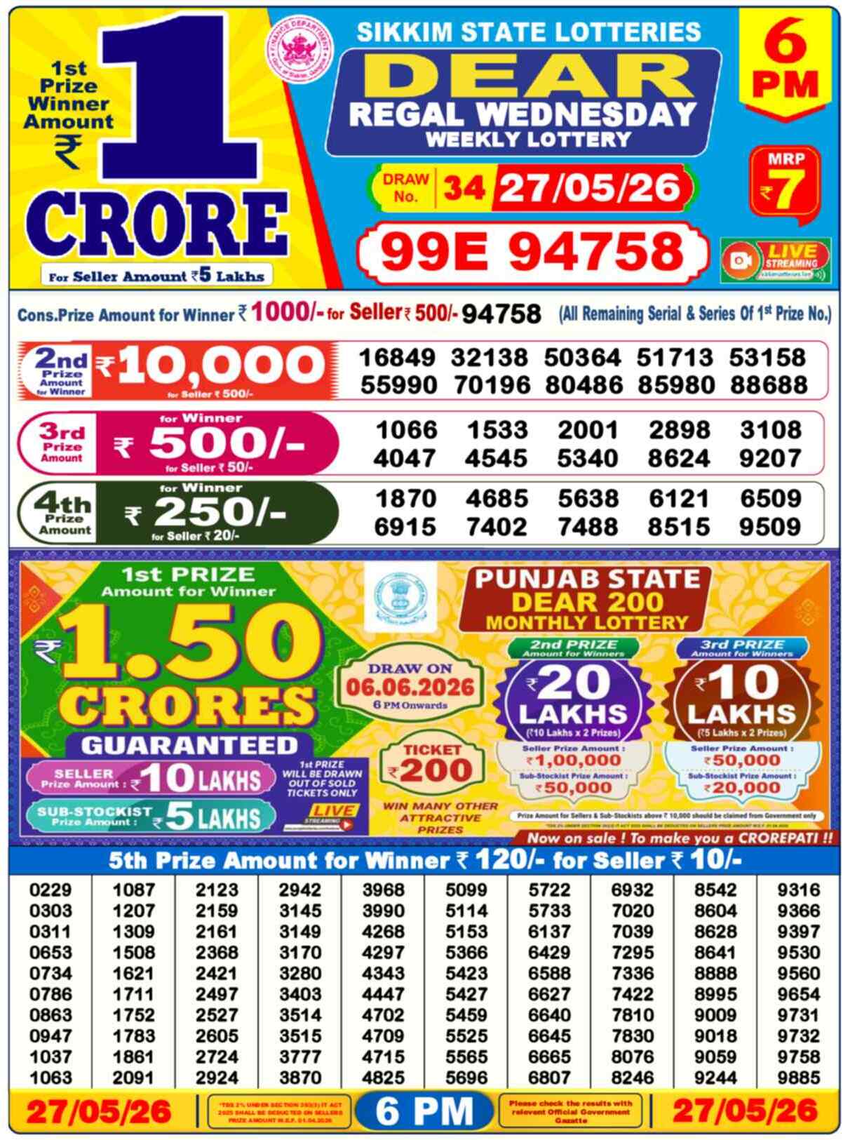 Dear Elite Result 6PM Wednesday, 27 May 2026
