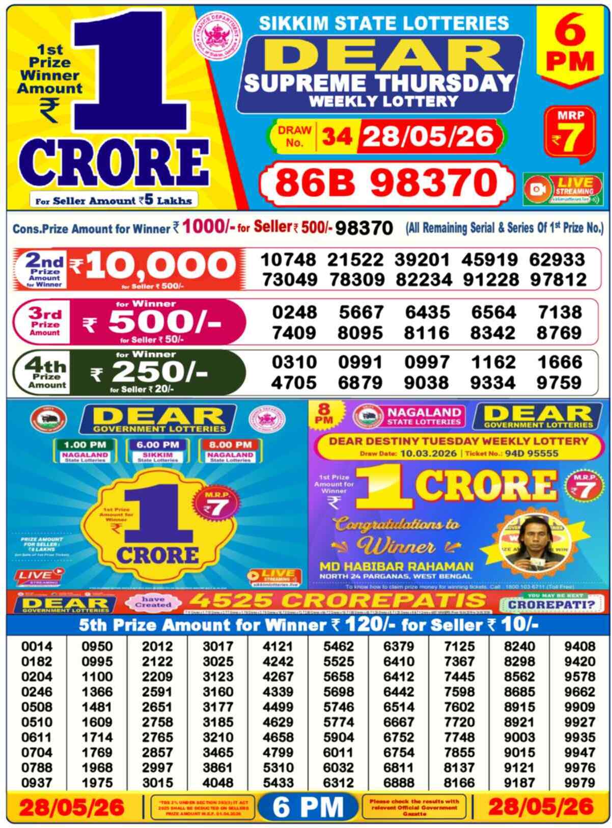 Dear Elite Result 6PM Thursday, 28 May 2026