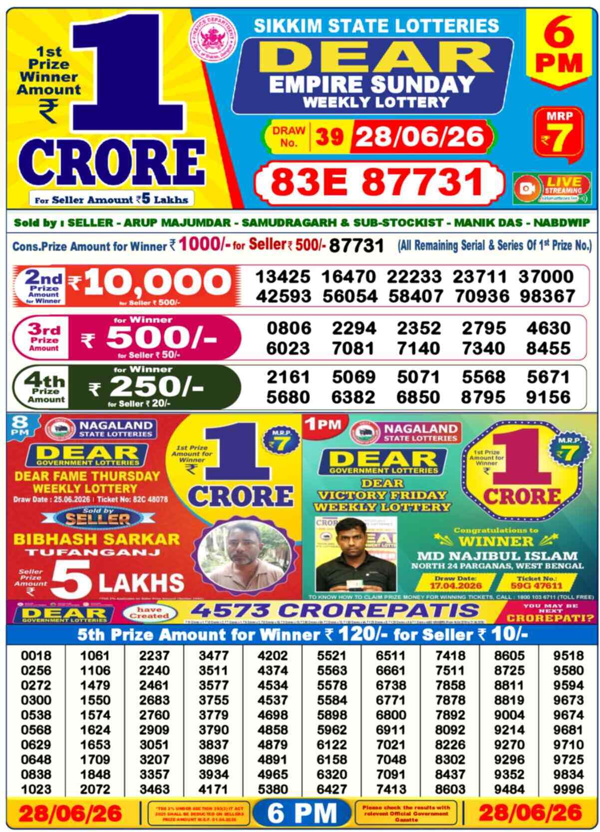 Dear Elite Result 6PM Sunday, 28 June 2026