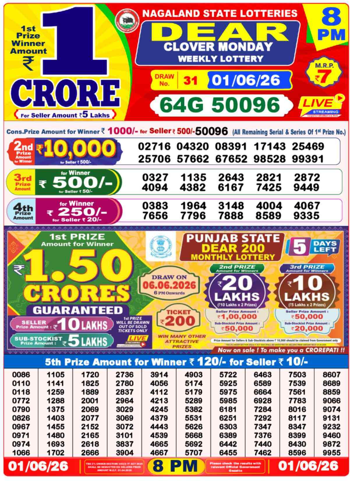 Dear Horizon Result 8PM Monday, 1 June 2026