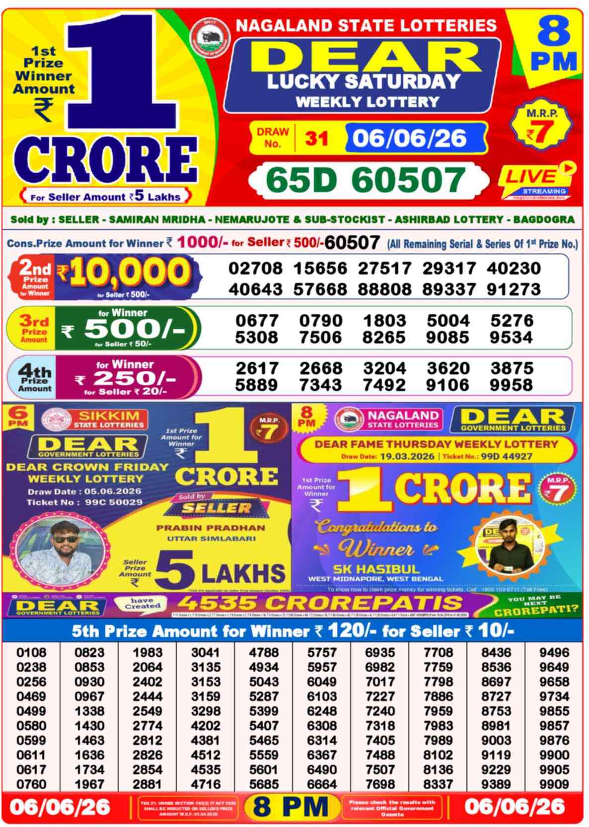 Dear Horizon Result 8PM Saturday, 6 June 2026