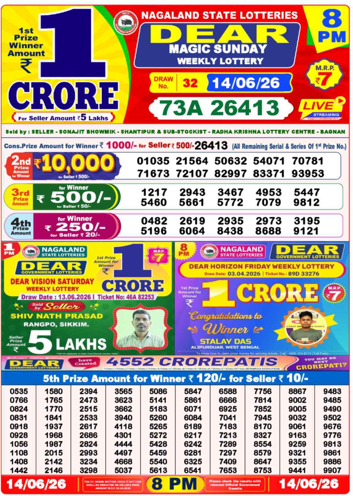 Dear Horizon Result 8PM Sunday, 14 June 2026