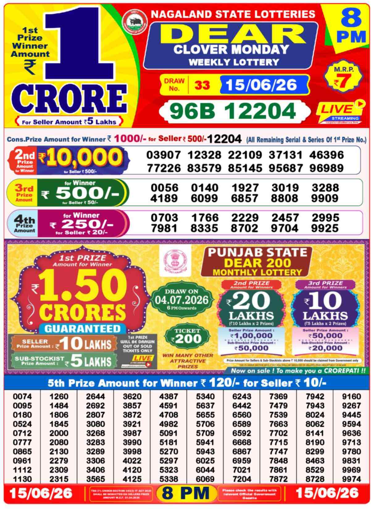 Dear Horizon Result 8PM Monday, 15 June 2026