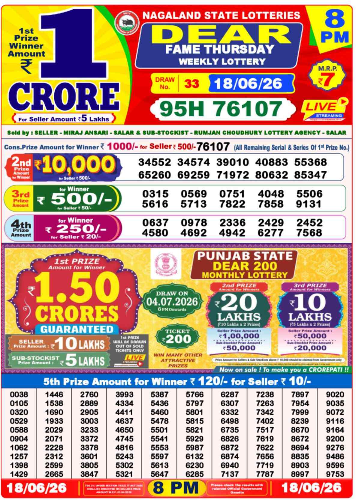 Dear Horizon Result 8PM Thursday, 18 June 2026