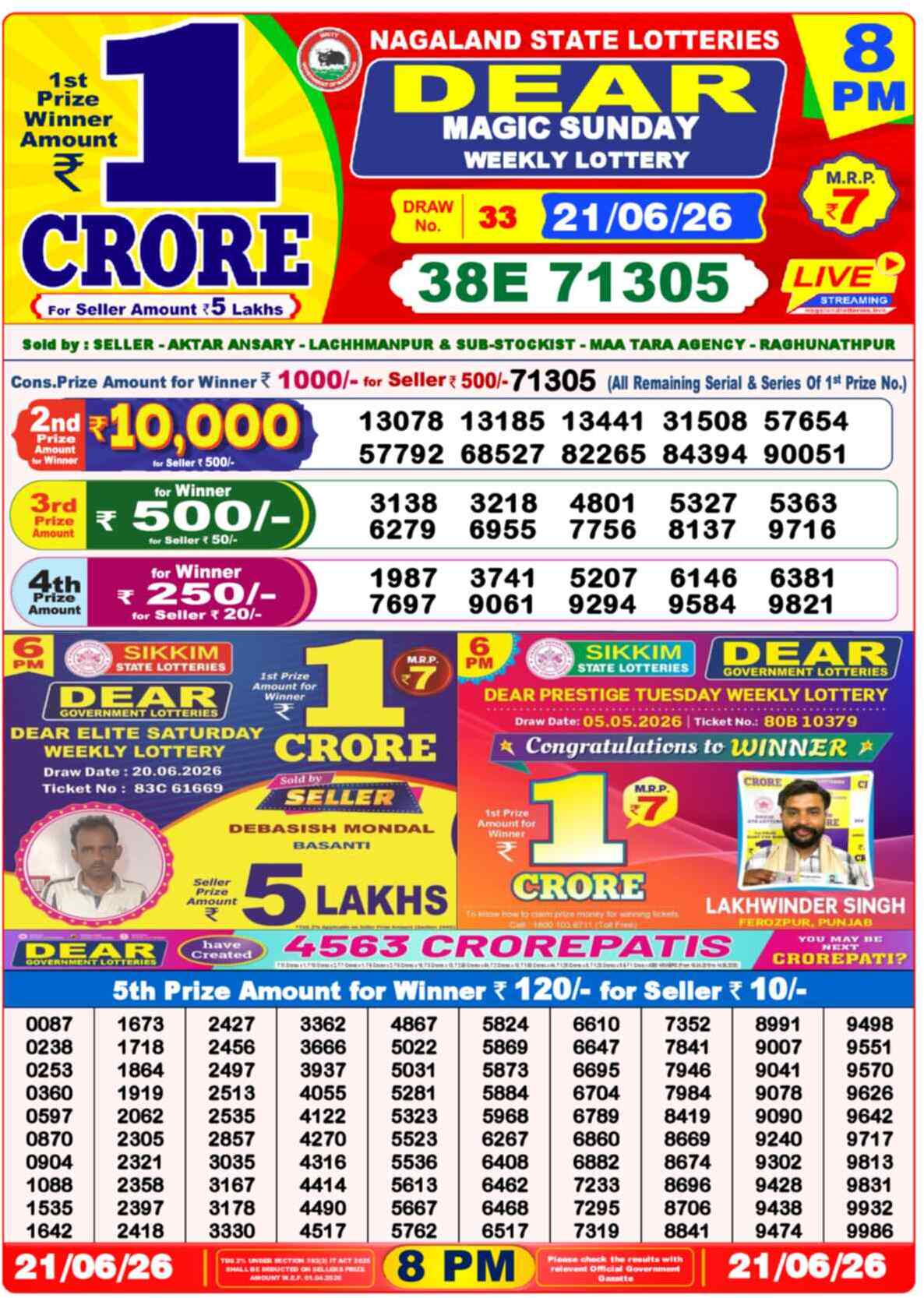 Dear Lucky Result 8PM Sunday, 21 June 2026