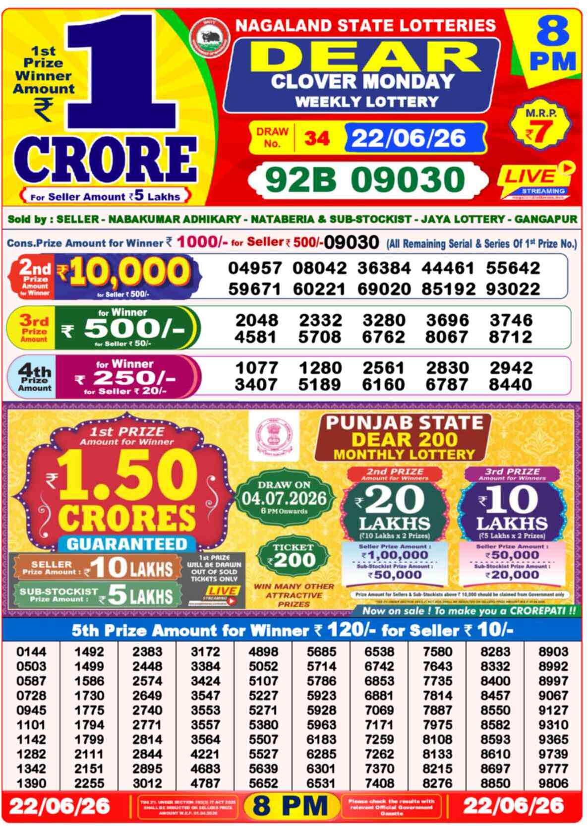 Dear Magic Result 8PM Monday, 22 June 2026