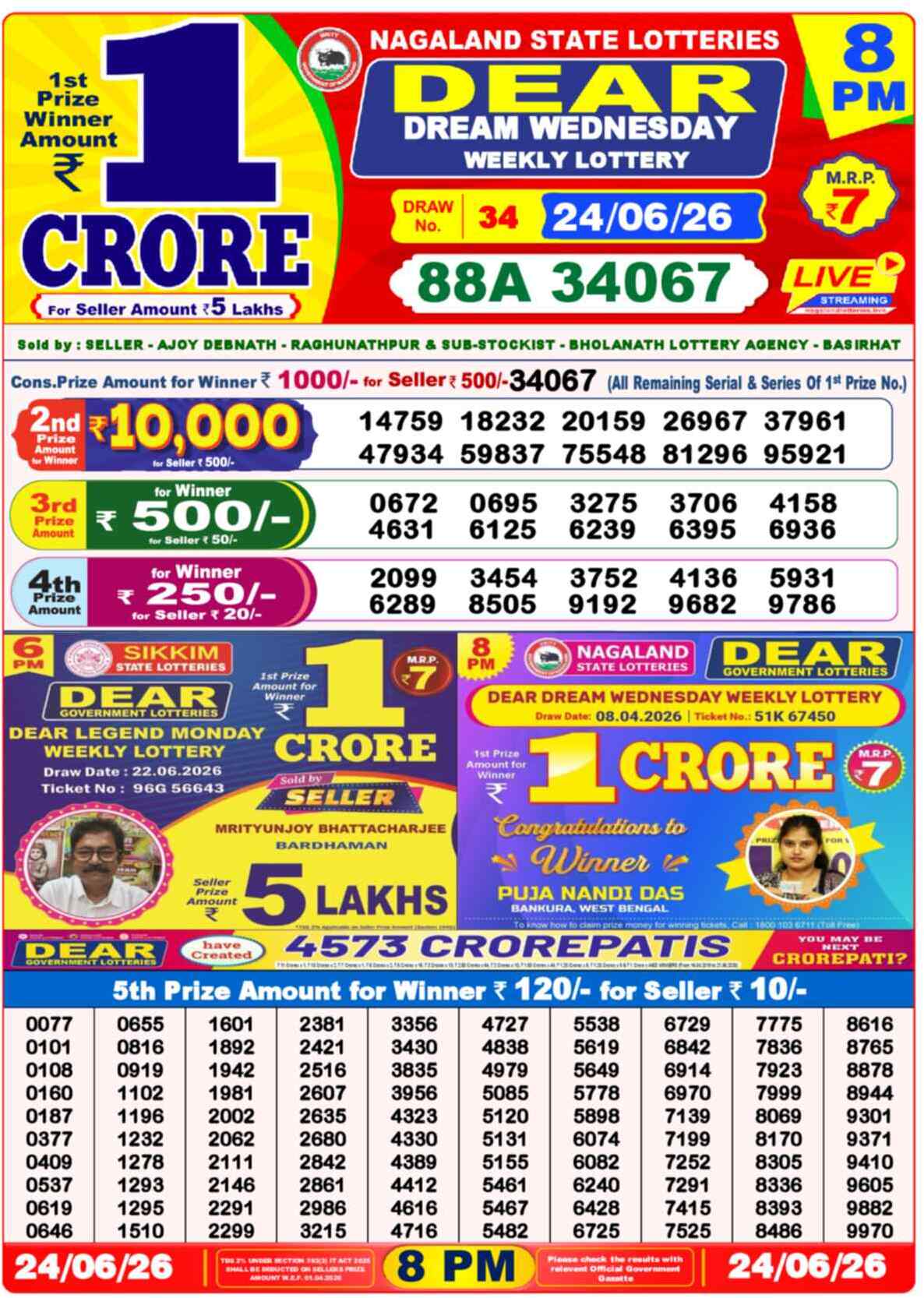 Dear Destiny Result 8PM Wednesday, 24 June 2026