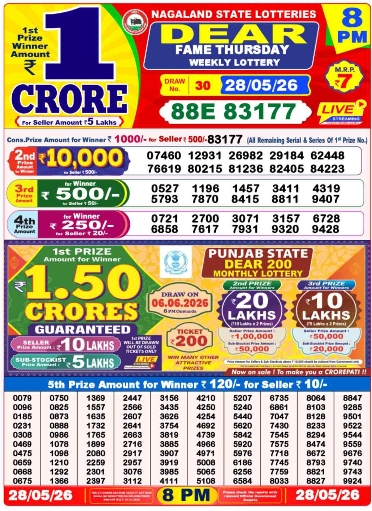 Dear Lucky Result 8PM Thursday, 28 May 2026