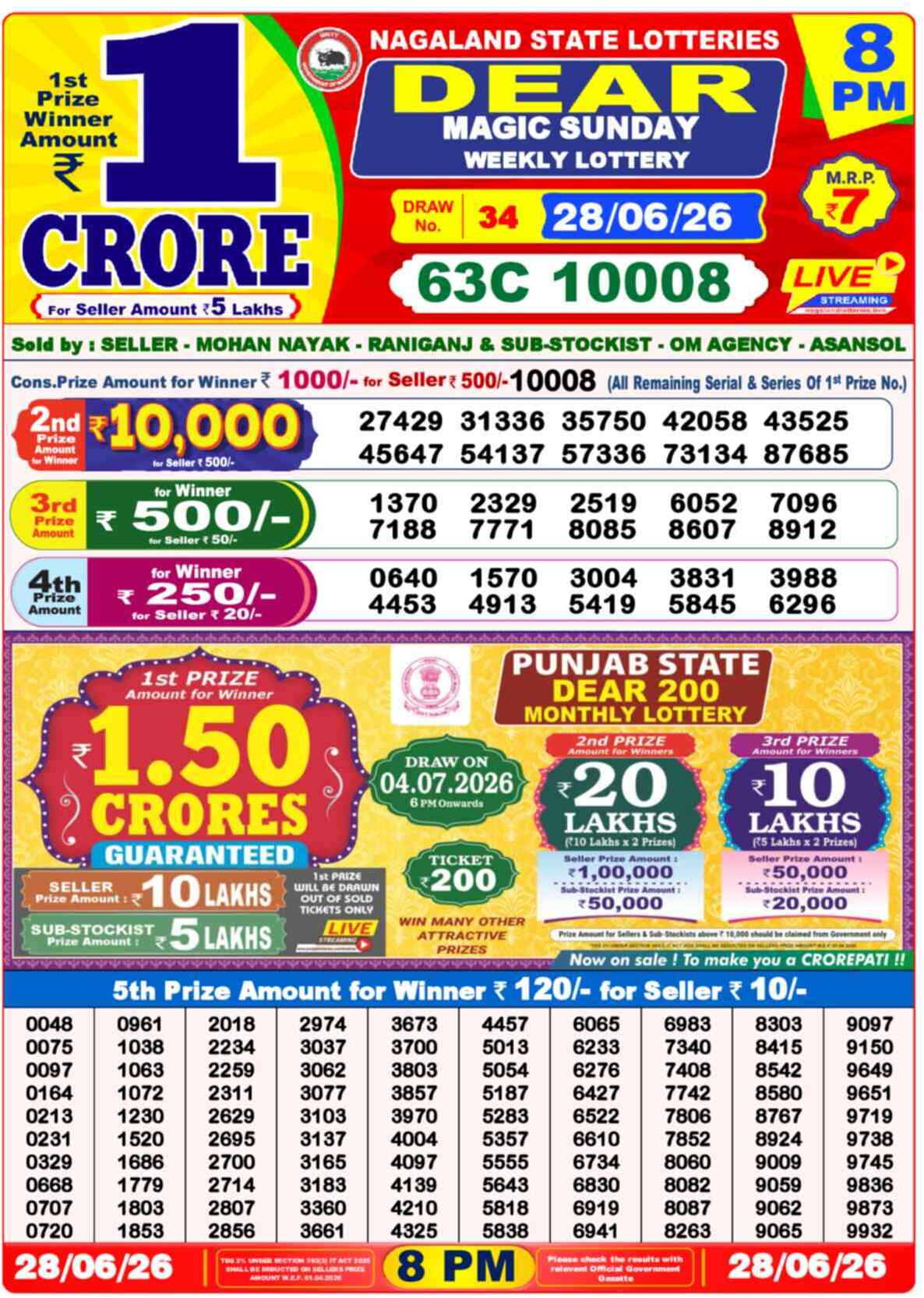 Dear Lucky Result 8PM Sunday, 28 June 2026