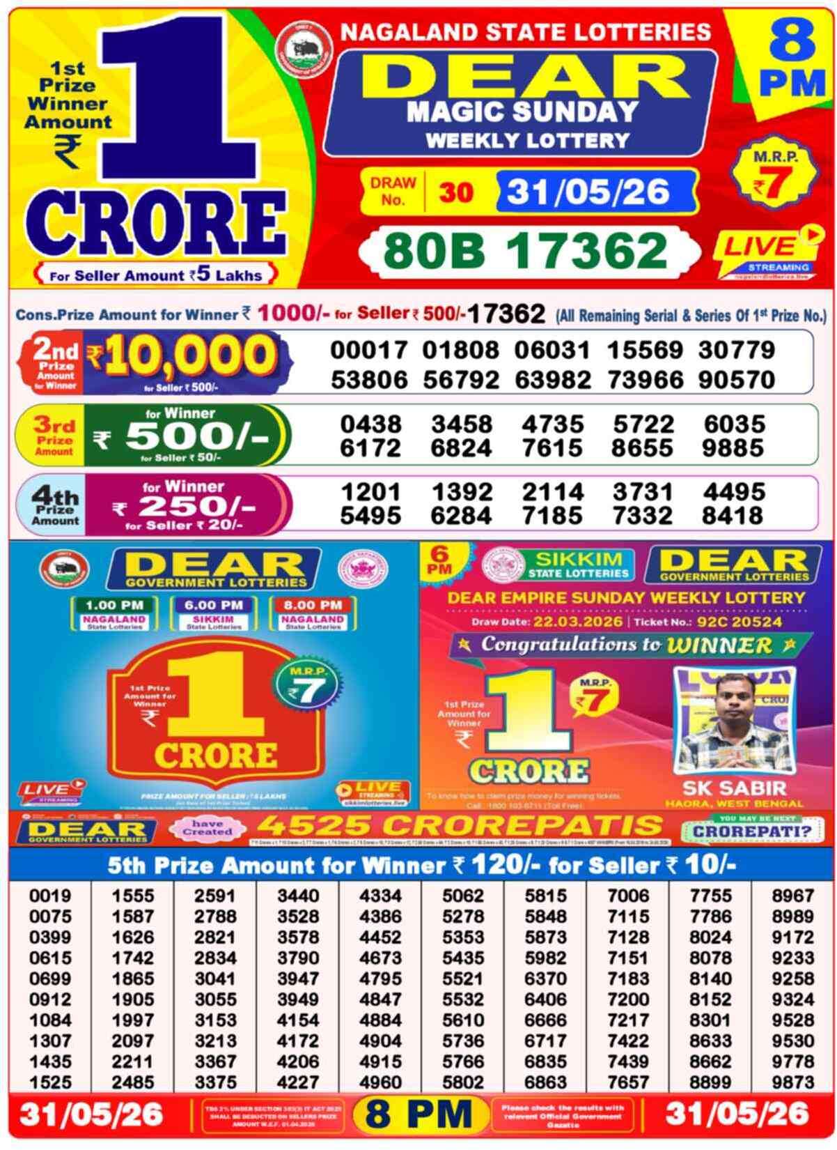 Dear Horizon Result 8PM Sunday, 31 May 2026
