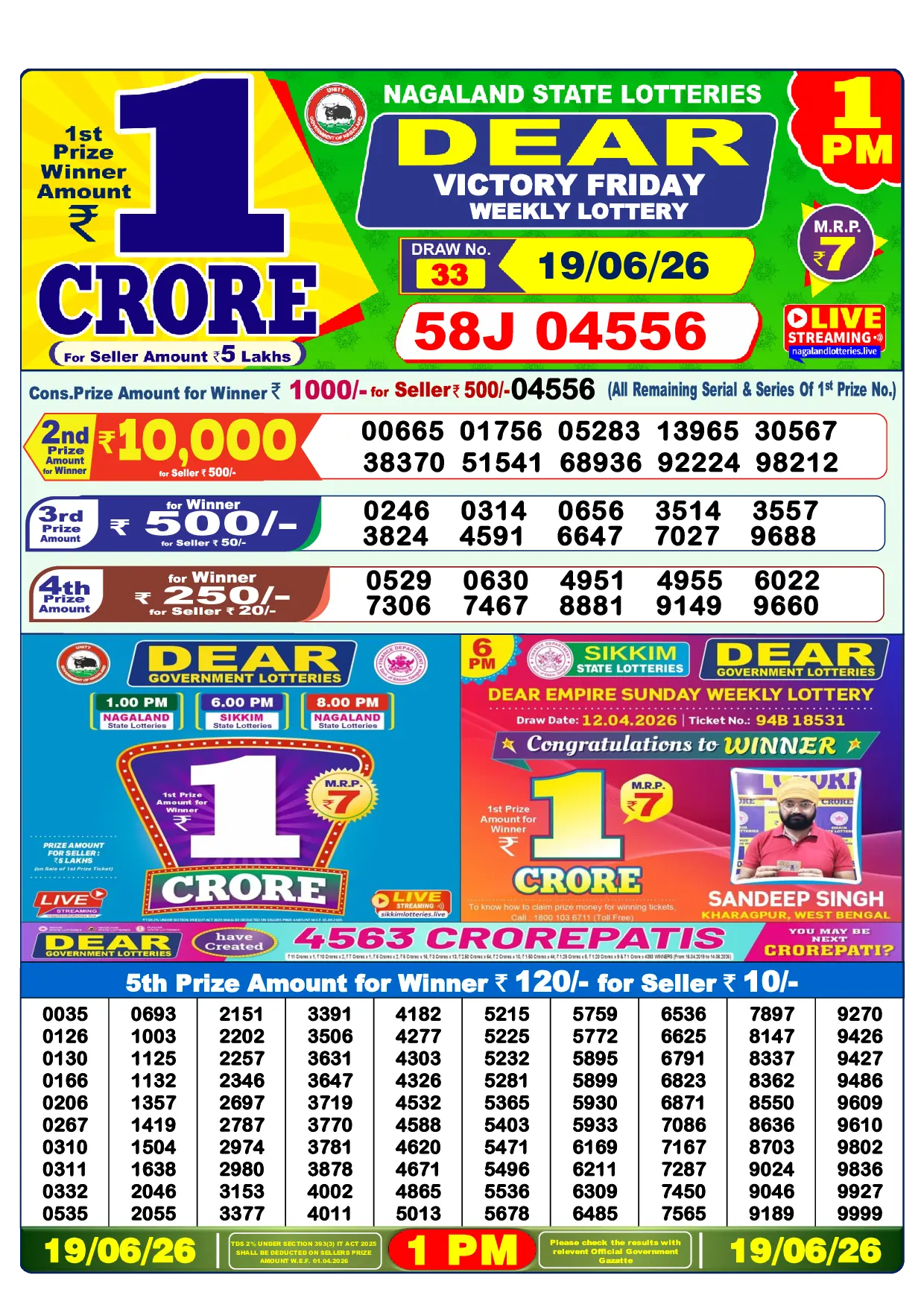 Dear Meghna Result 1PM Friday, 19 June 2026