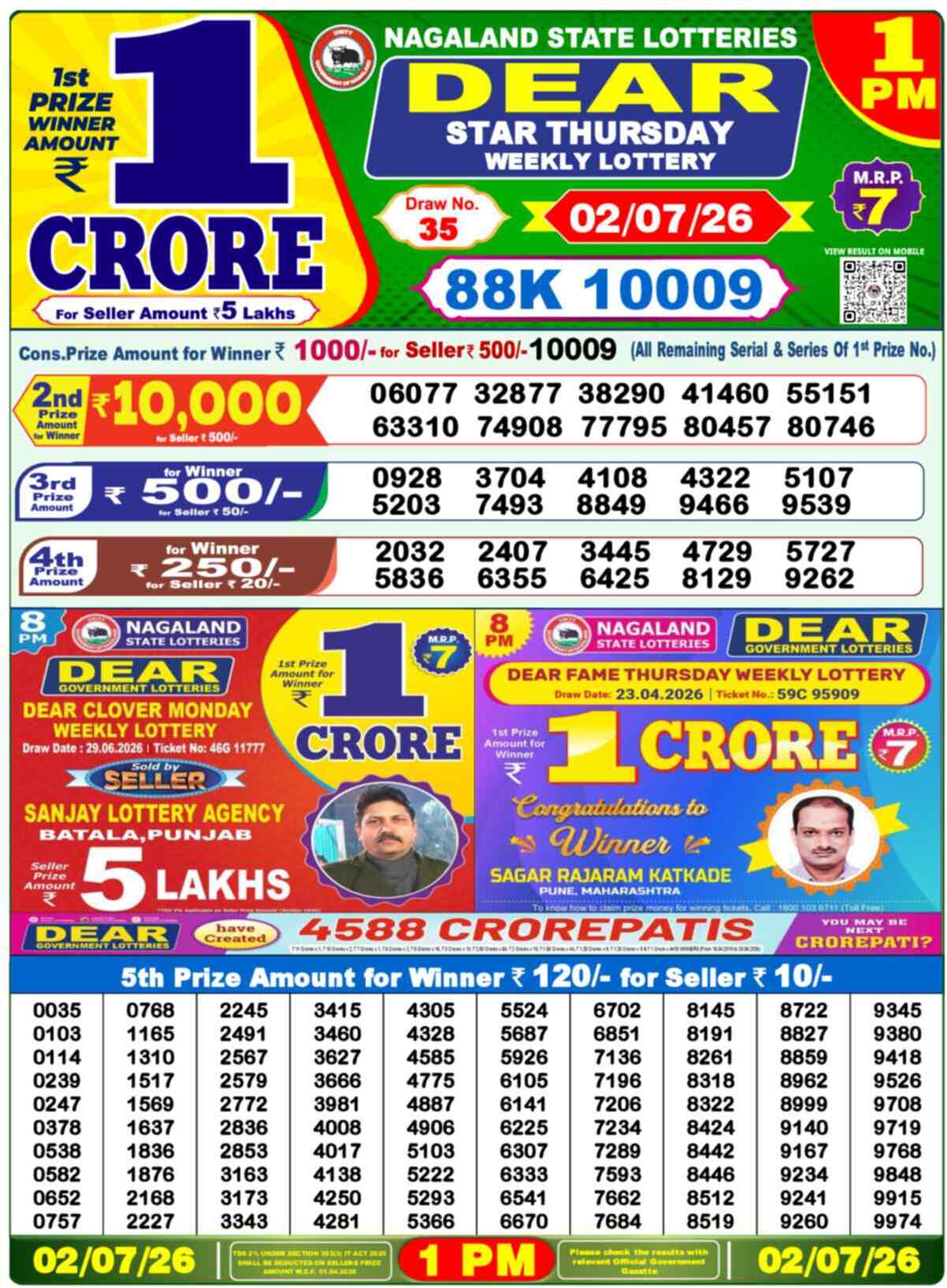 Dear Spark Result 1PM Thursday, 2 July 2026