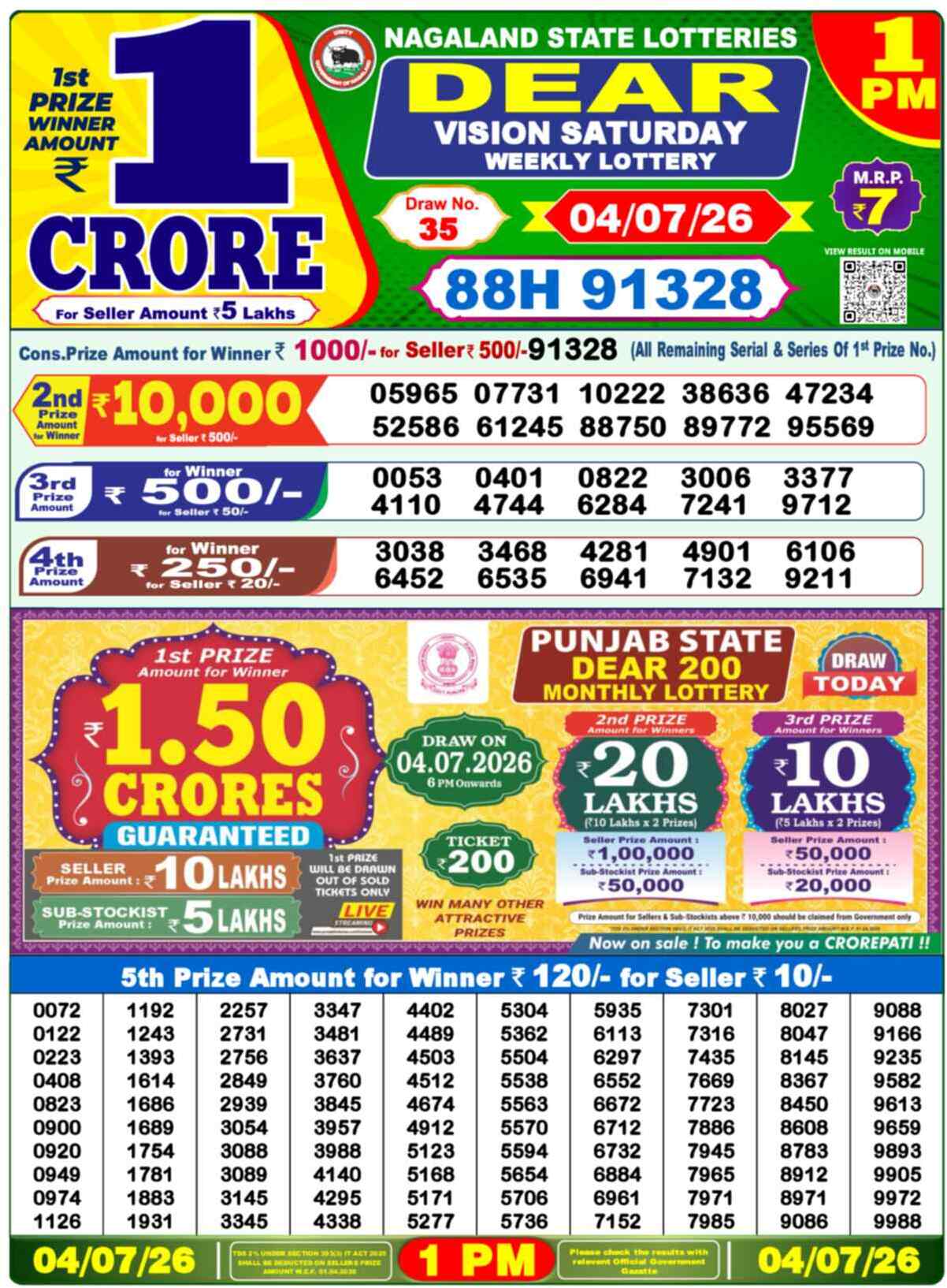 Dear Victory Result 1PM Saturday, 4 July 2026