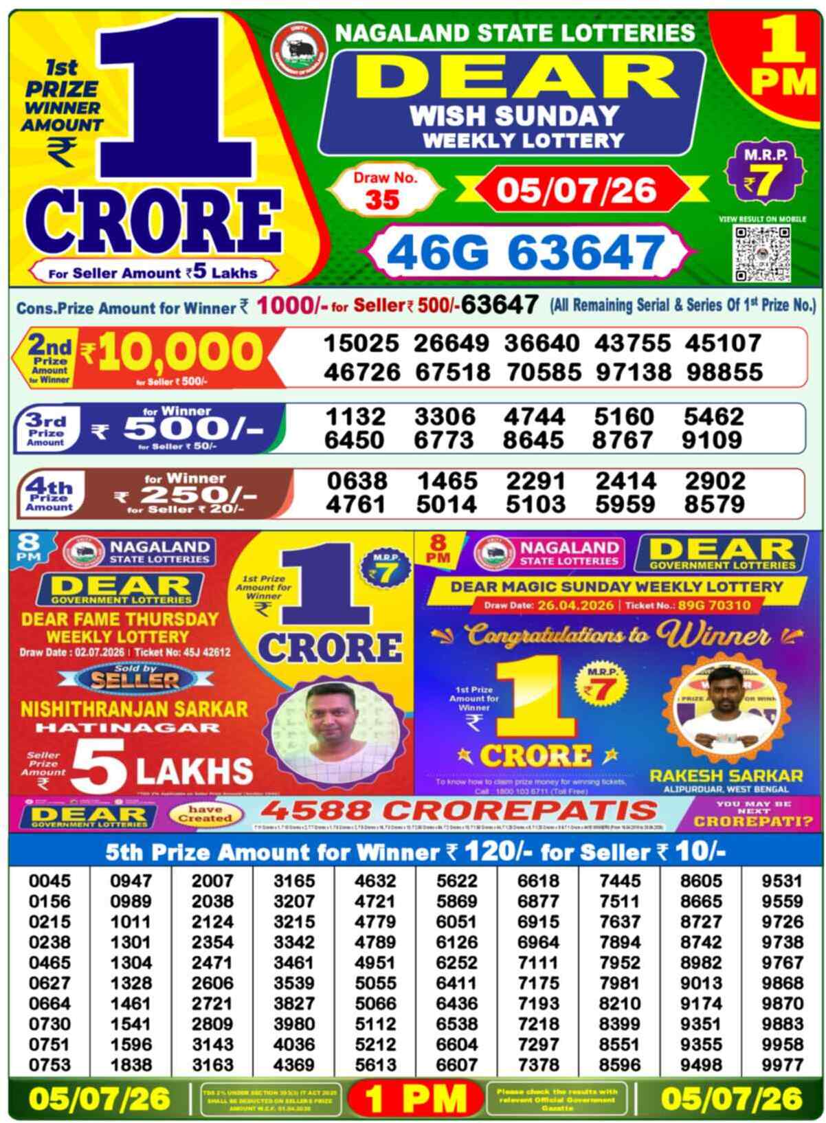 Dear Vision Result 1PM Sunday, 5 July 2026
