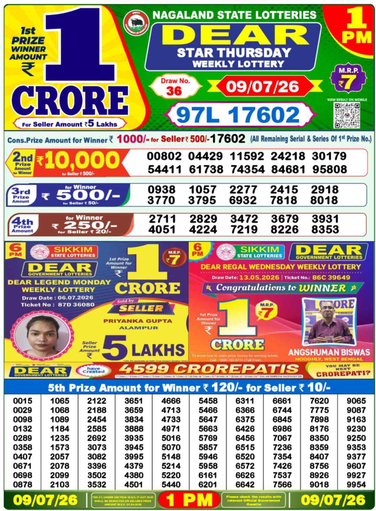 Dear Shine Result 1PM Thursday, 9 July 2026
