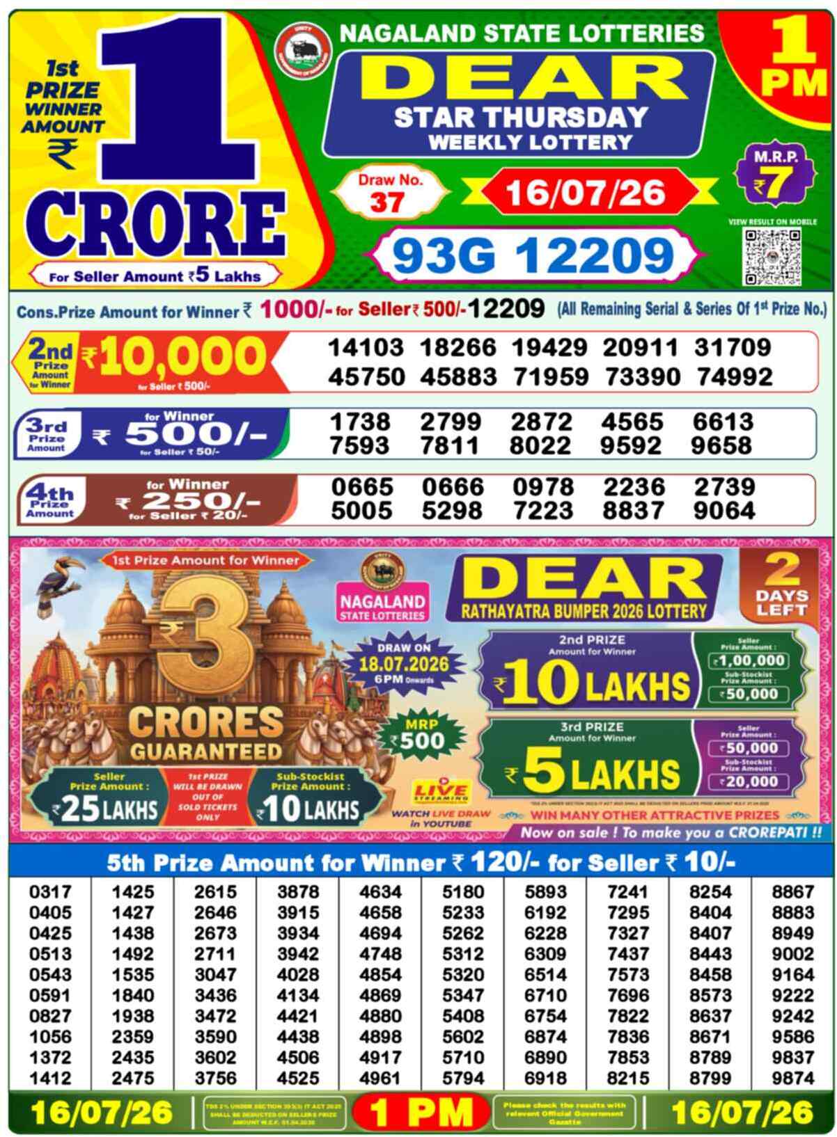 Dear Spark Result 1PM Thursday, 16 July 2026