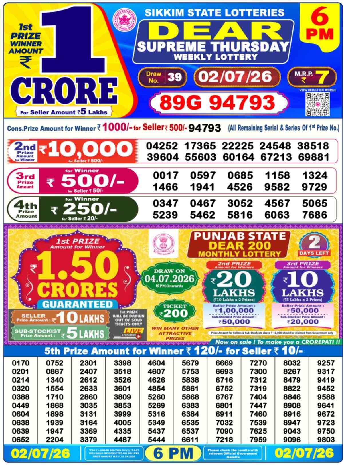 Dear Regal Result 6PM Thursday, 2 July 2026
