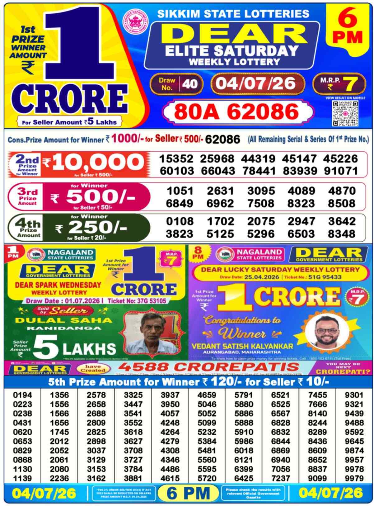 Dear Crown Result 6PM Saturday, 4 July 2026