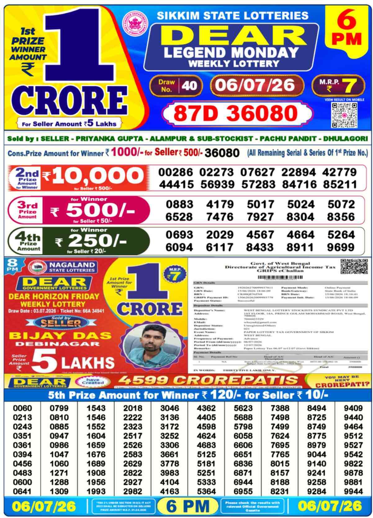 Dear Empire Result 6PM Monday, 6 July 2026
