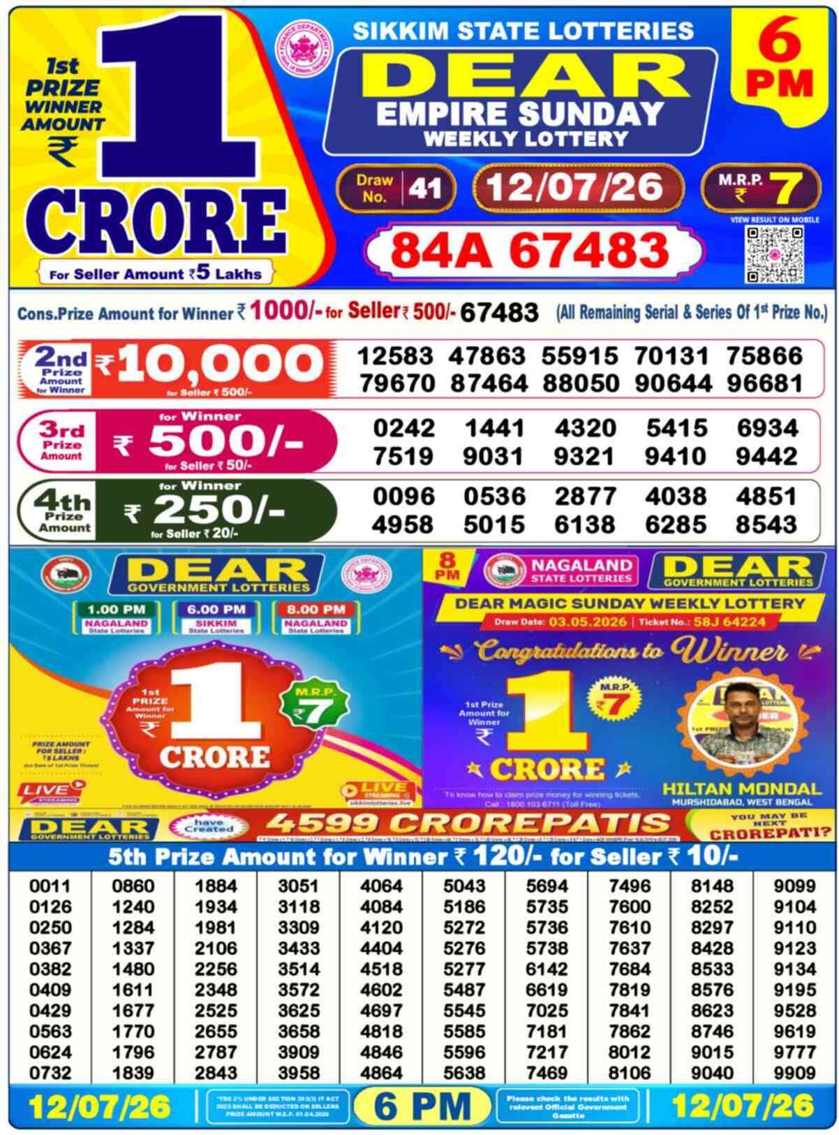 Dear Elite Result 6PM Sunday, 12 July 2026