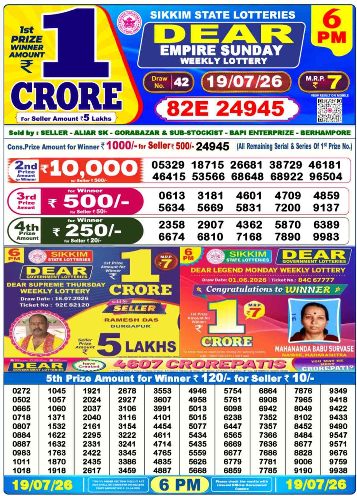 Dear Elite Result 6PM Sunday, 19 July 2026