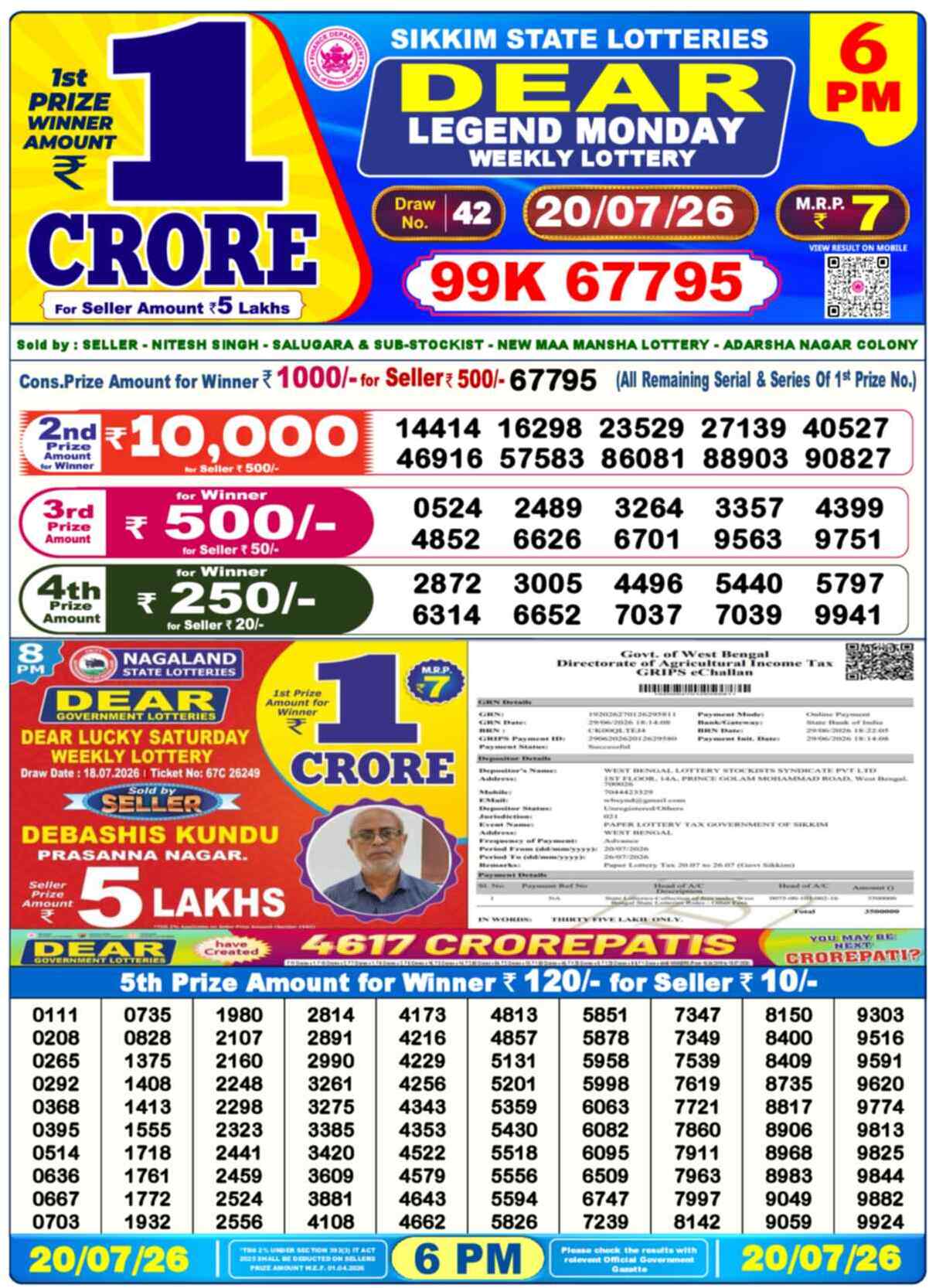 Dear Empire Result 6PM Monday, 20 July 2026