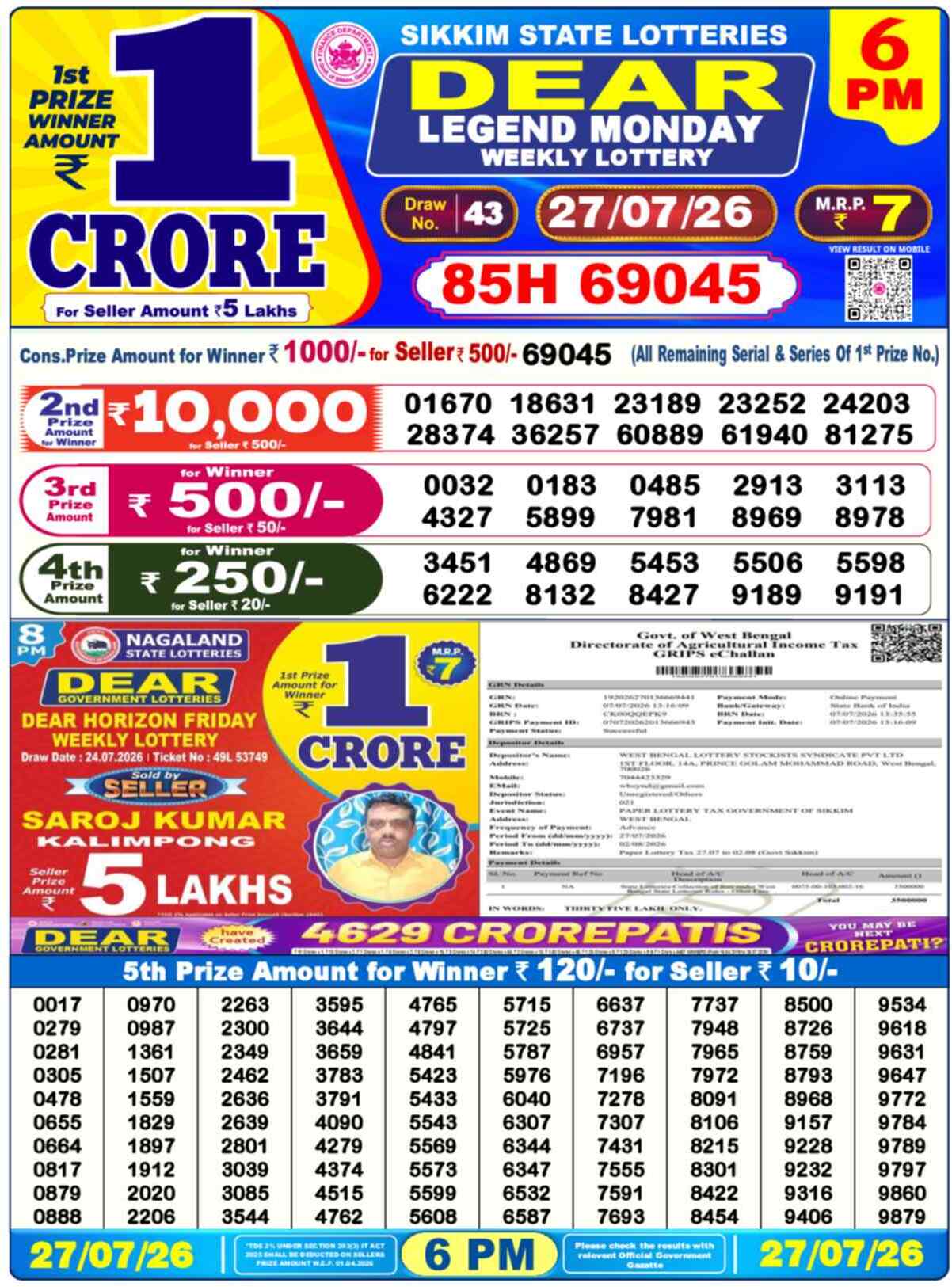 Dear Empire Result 6PM Monday, 27 July 2026