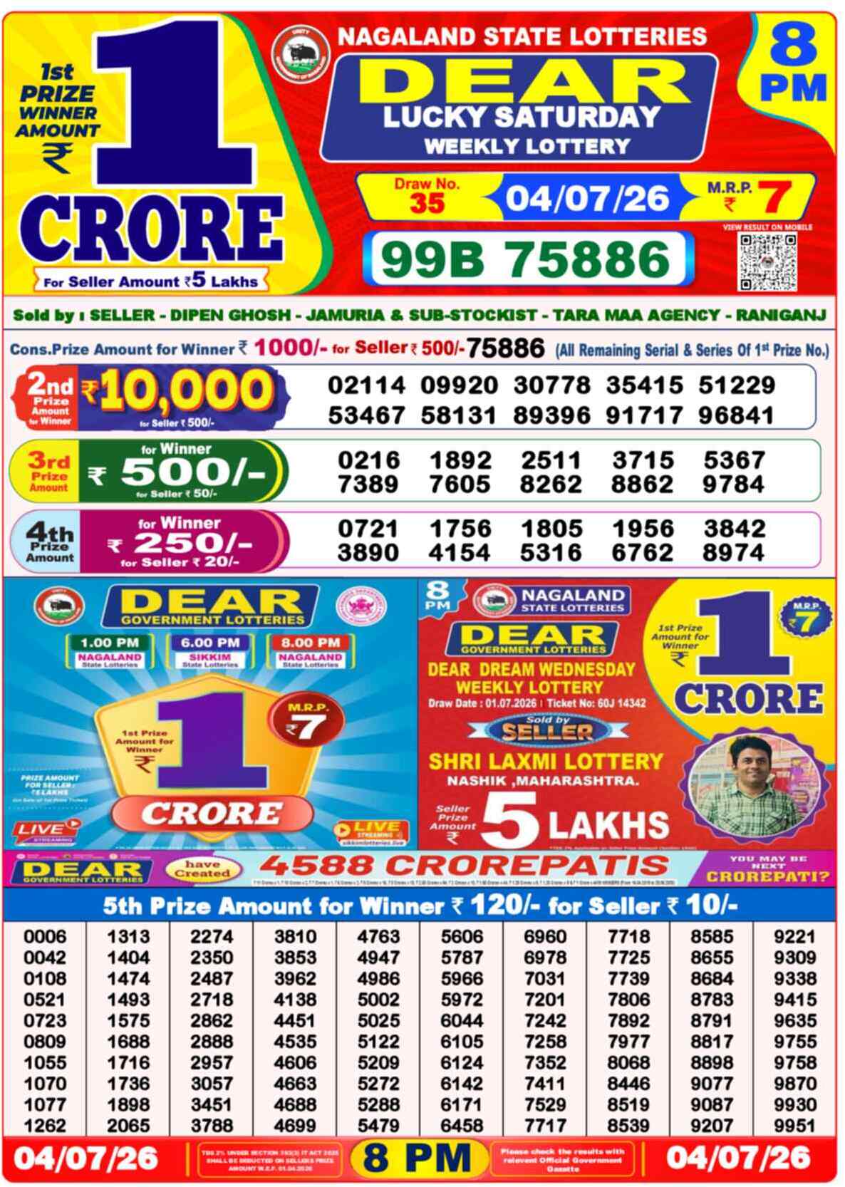 Dear Horizon Result 8PM Saturday, 4 July 2026
